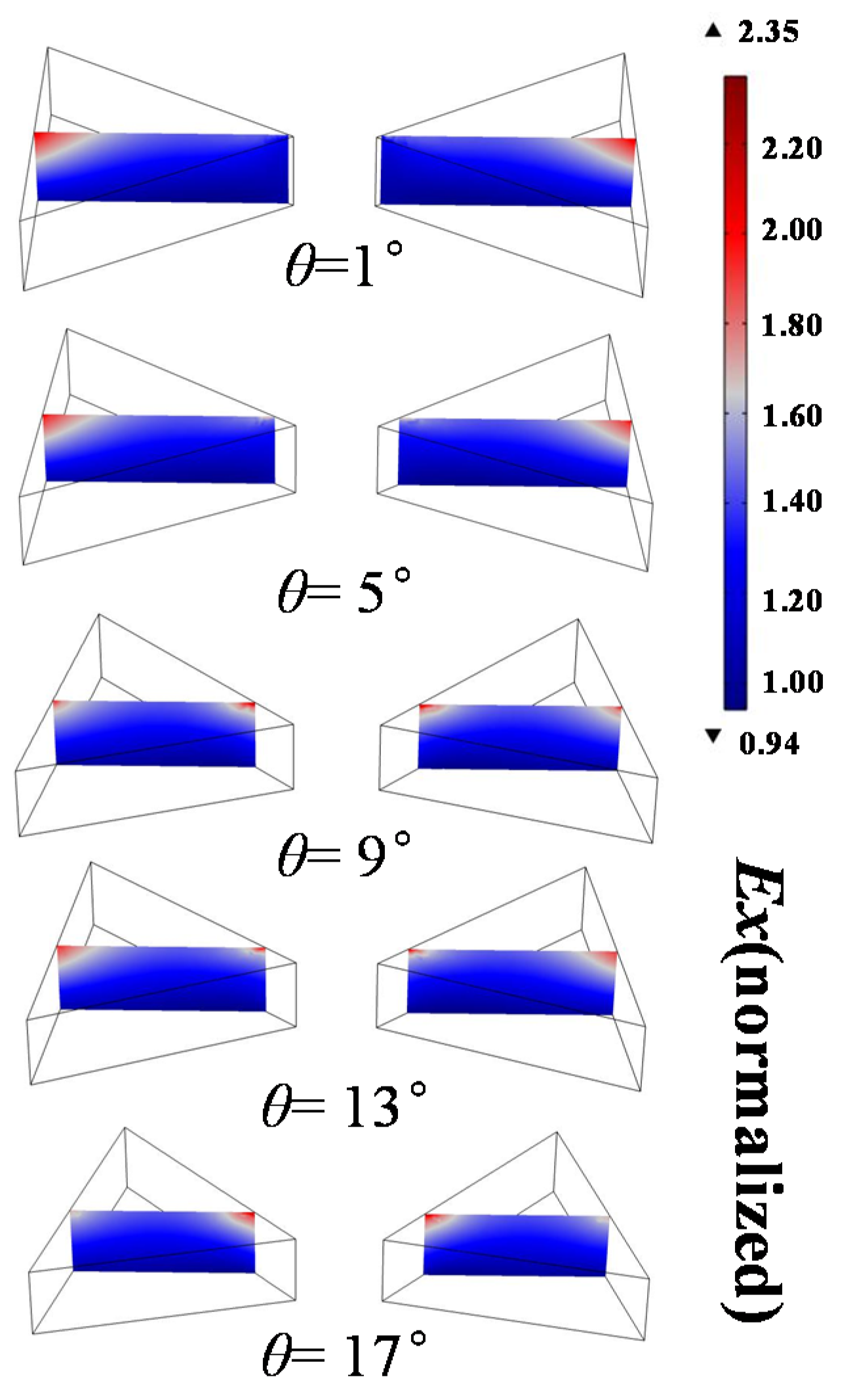 Nanomaterials 13 00253 g006