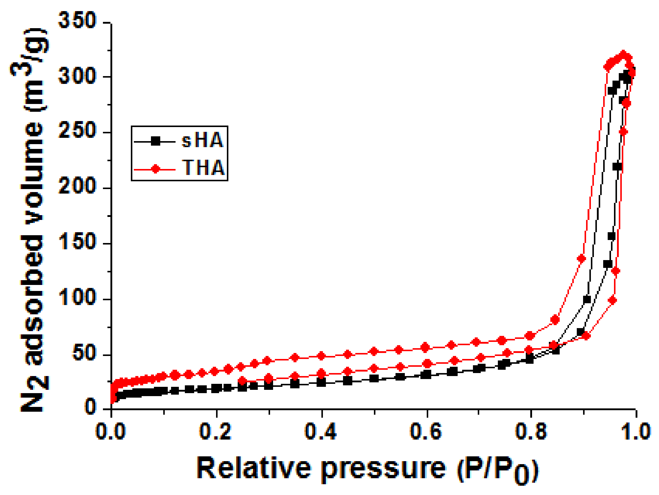 Nanomaterials 13 00255 g004