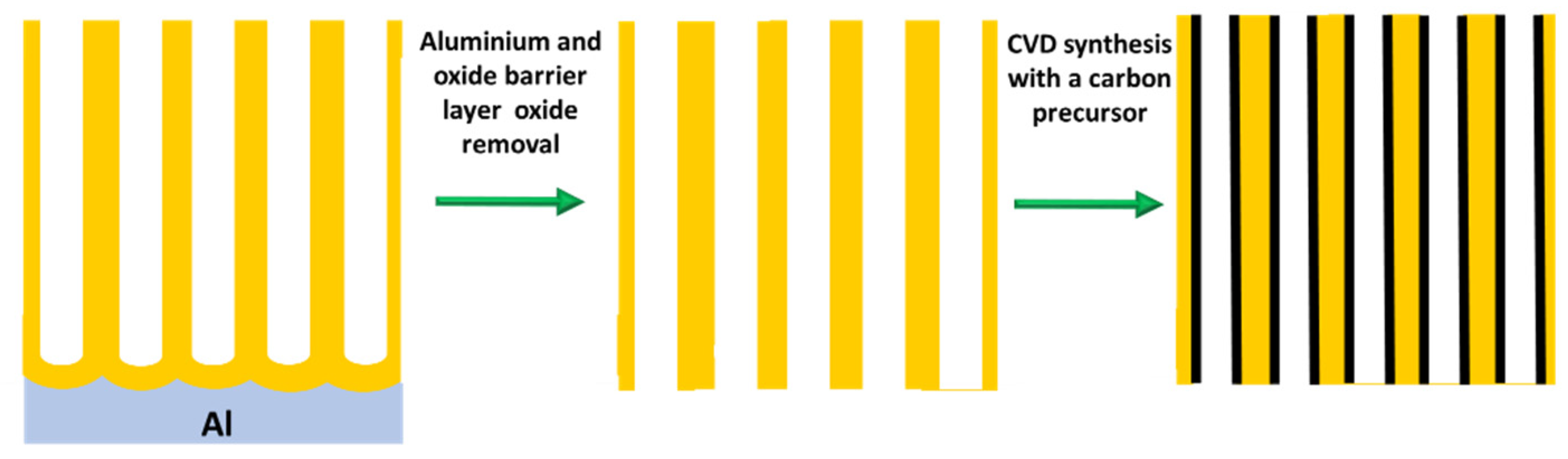 Nanomaterials 13 00260 g010