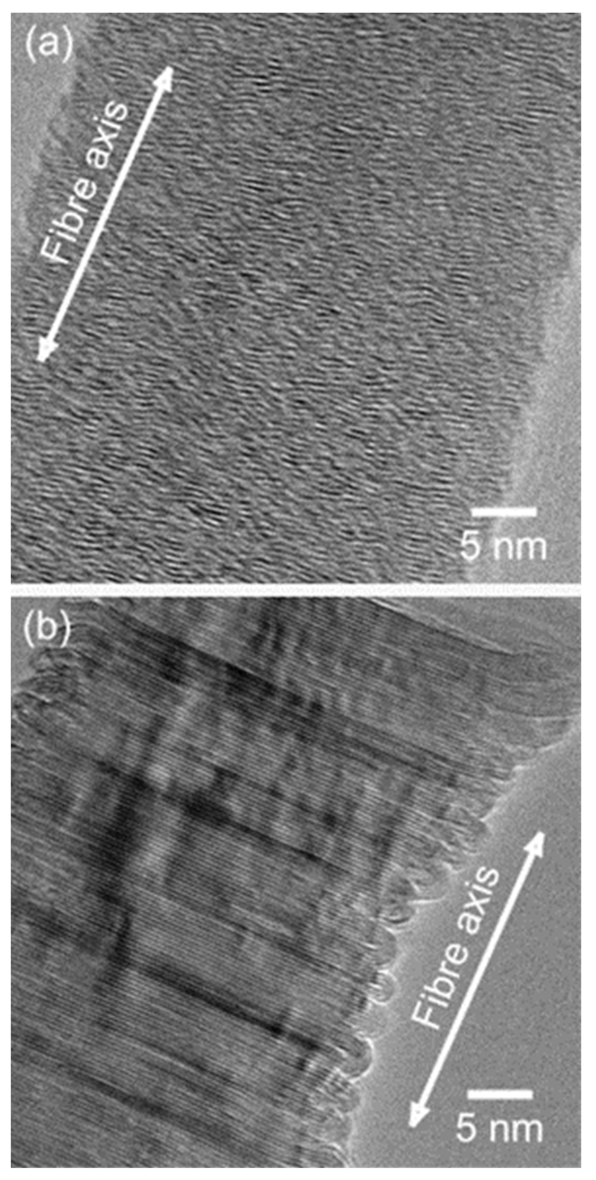 Nanomaterials 13 00260 g026