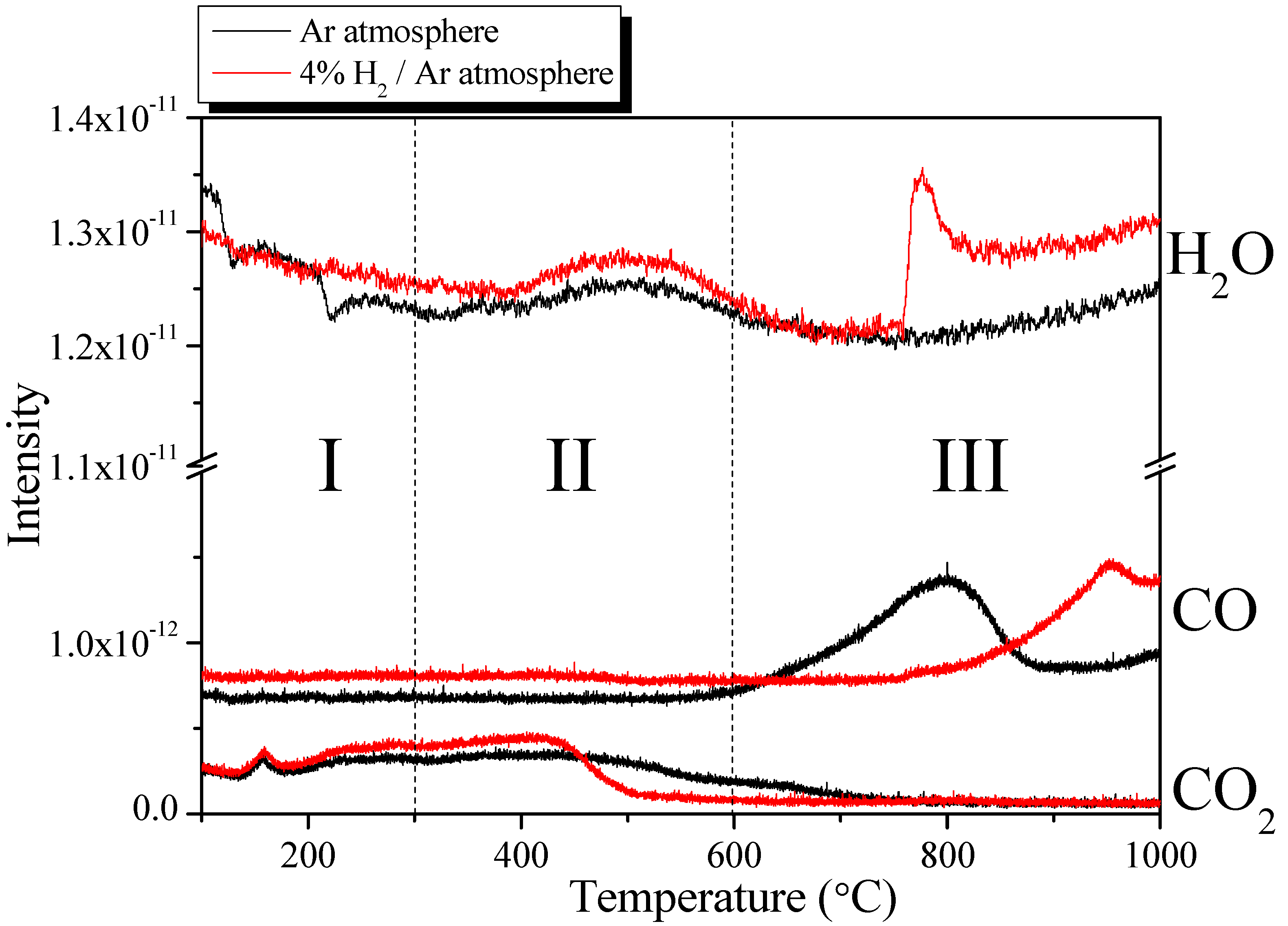 Nanomaterials 13 00262 g001