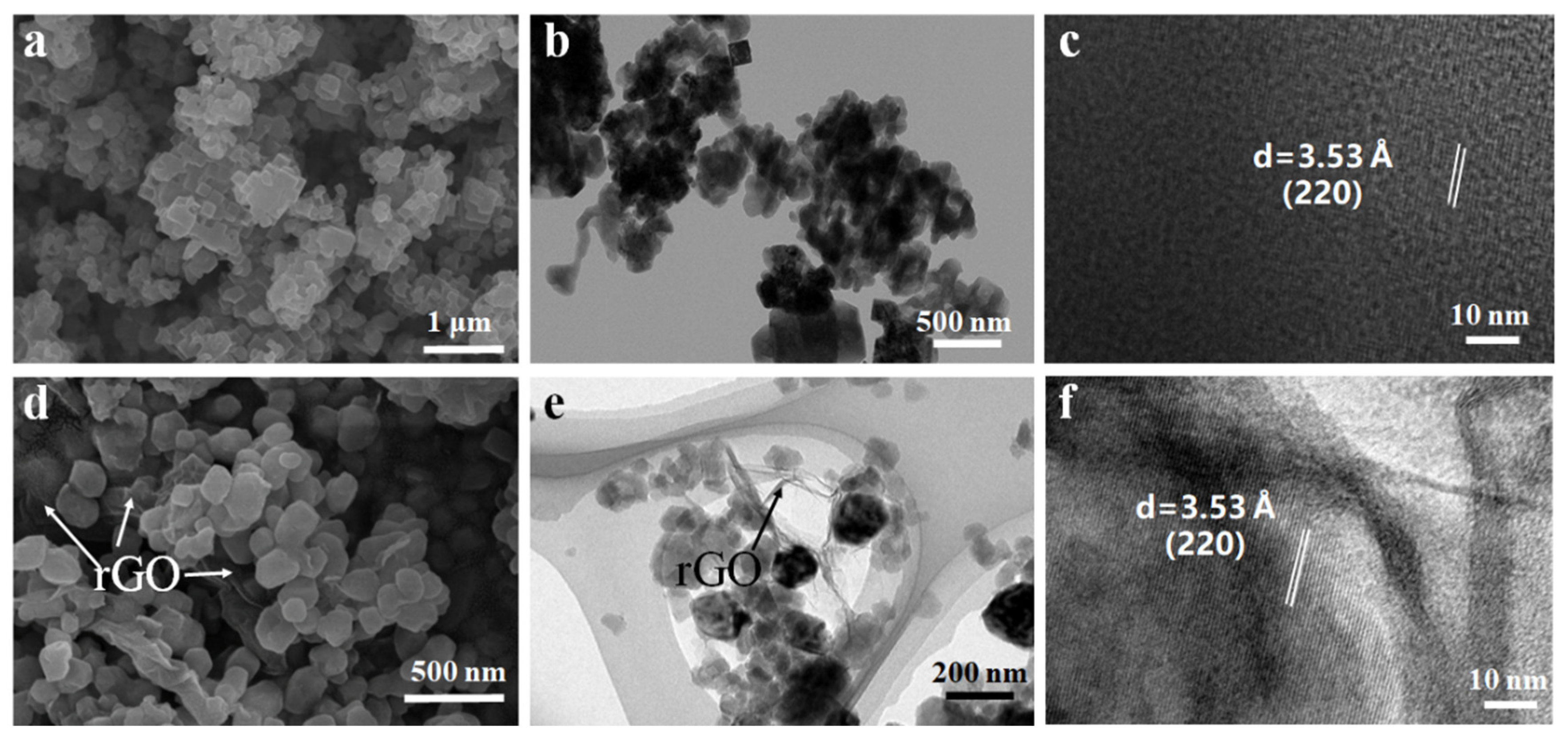 Nanomaterials 13 00264 g001