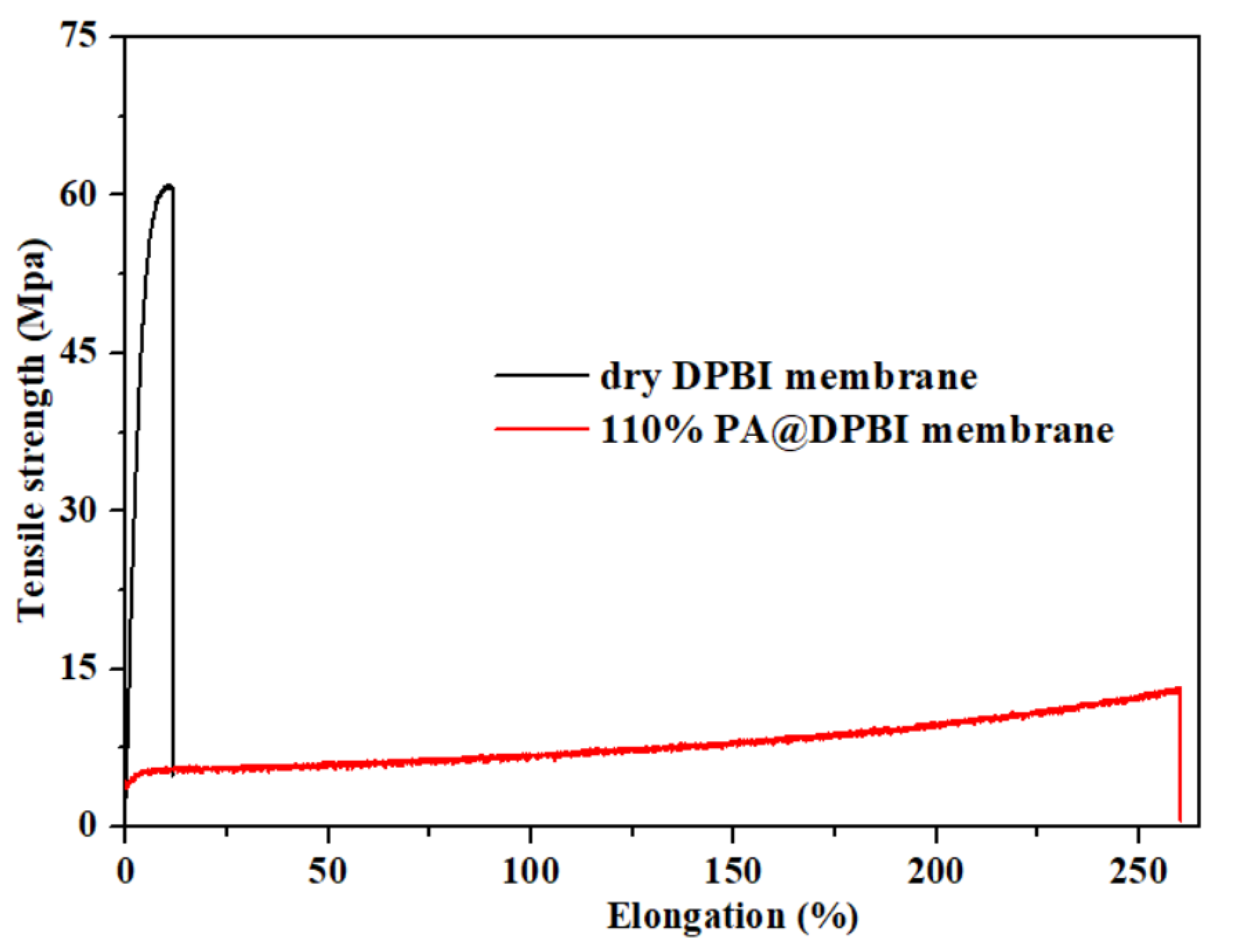 Nanomaterials 13 00266 g002