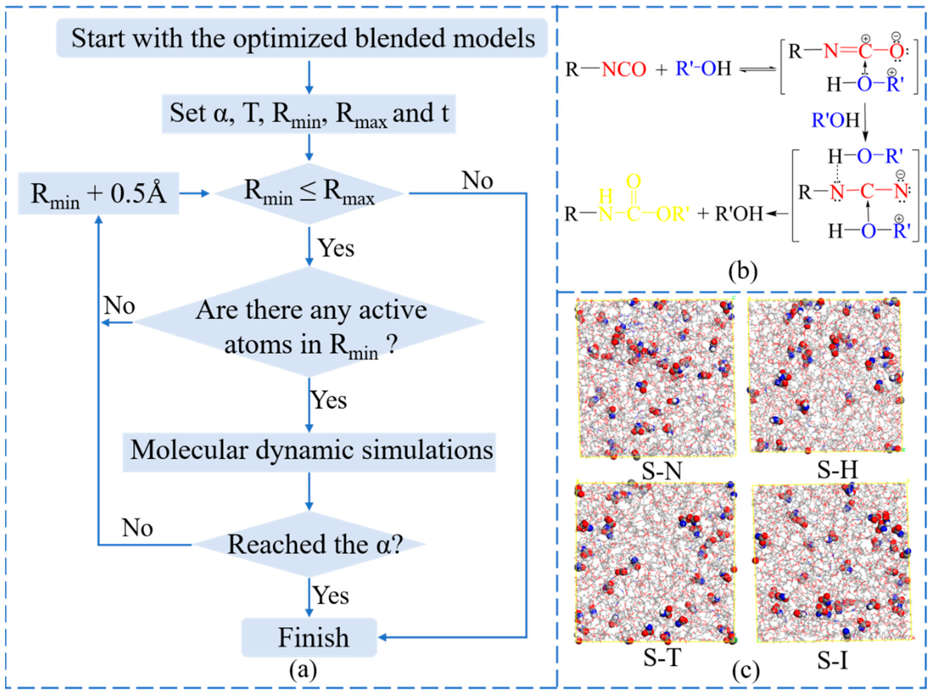Nanomaterials 13 00268 g002 Nanomaterials 13 00268 g002