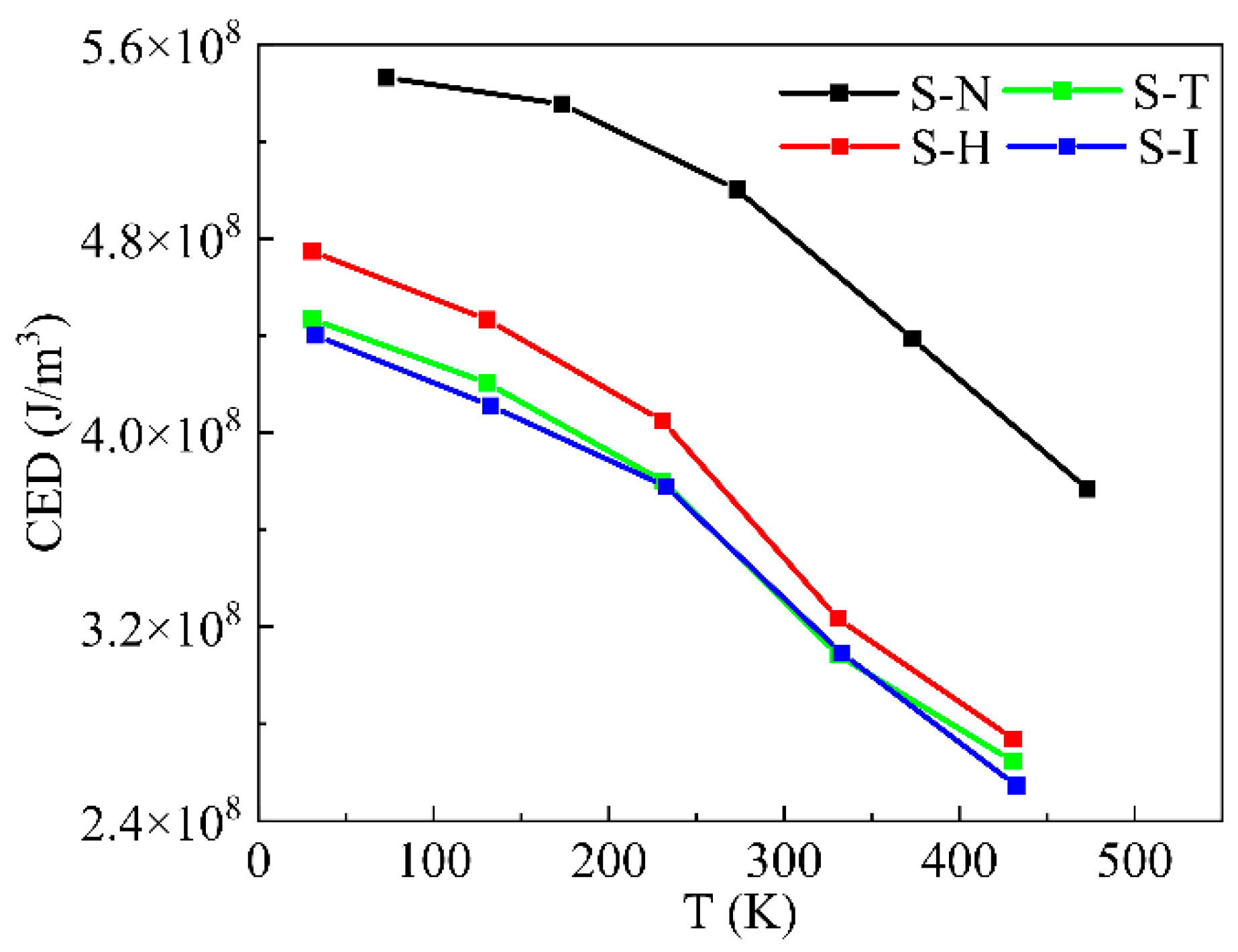 Nanomaterials 13 00268 g008 Nanomaterials 13 00268 g008