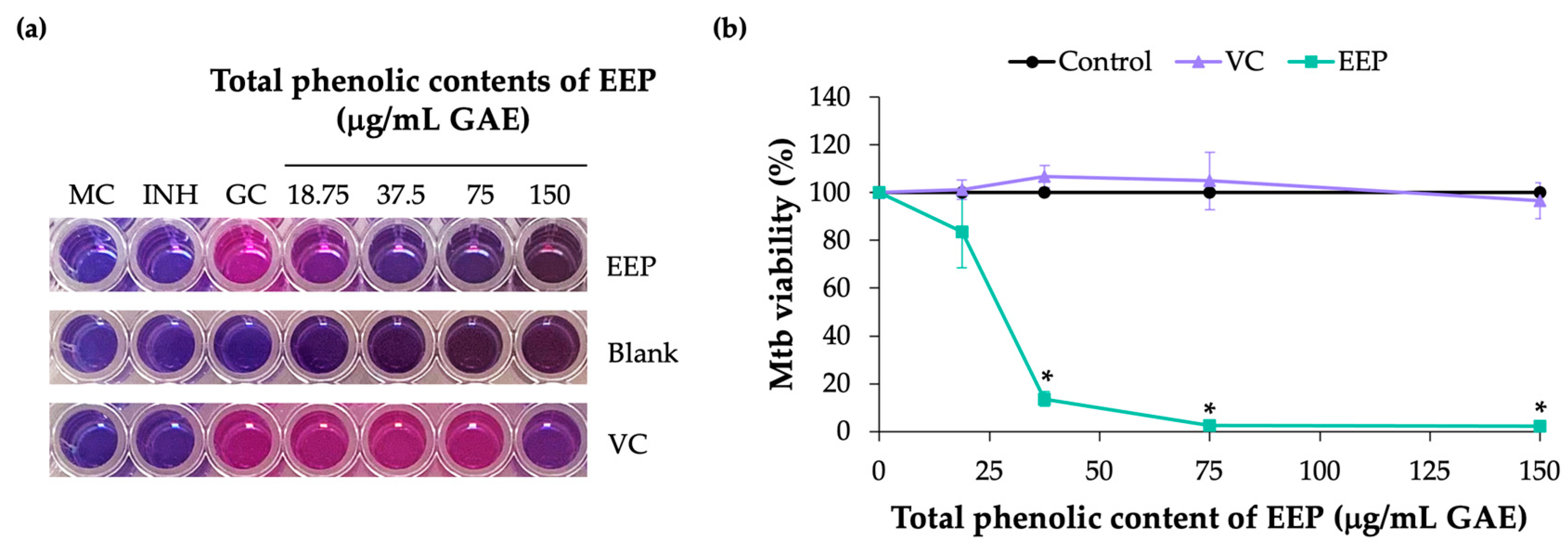 Nanomaterials 13 00269 g002