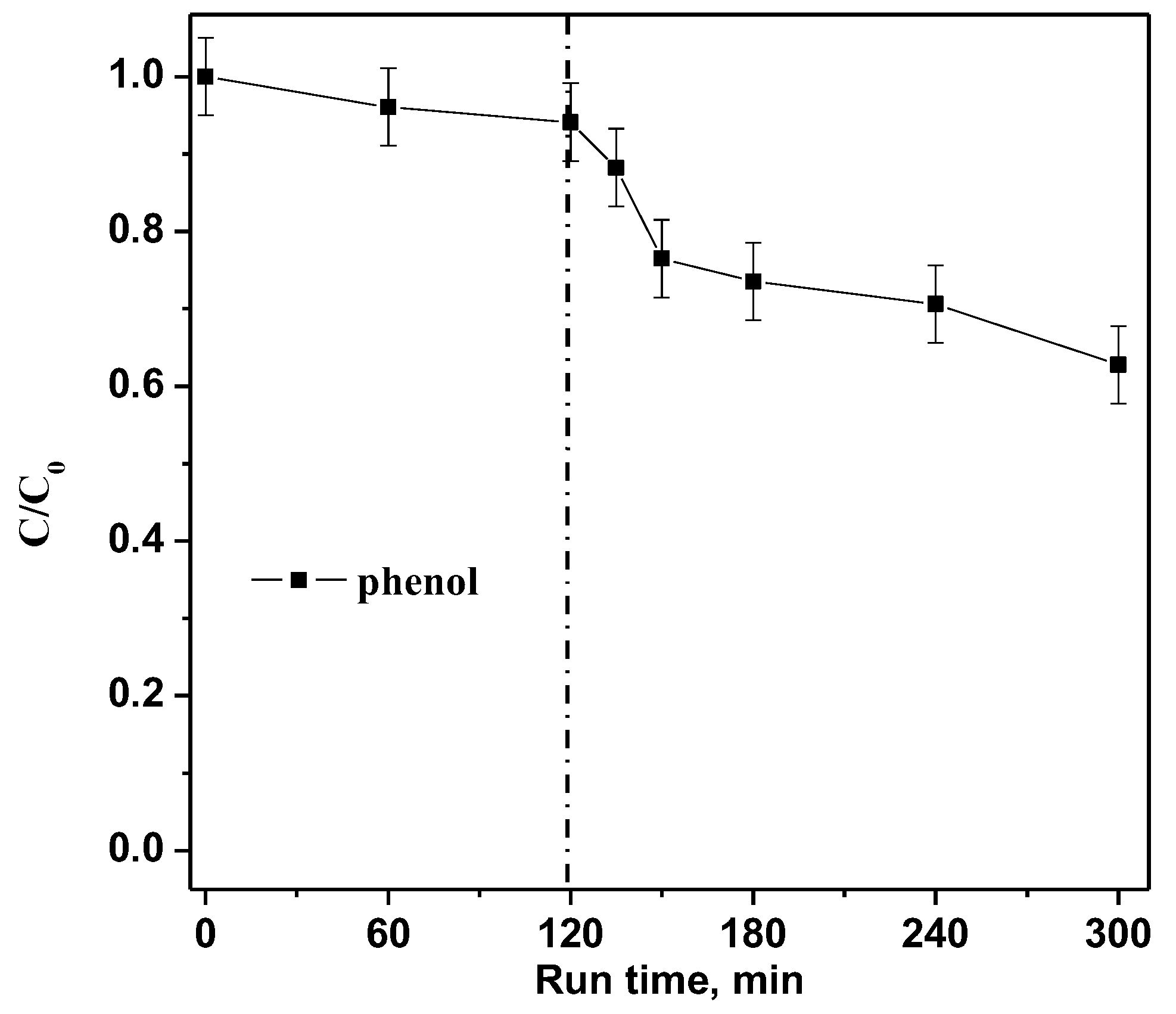 Nanomaterials 13 00270 g015