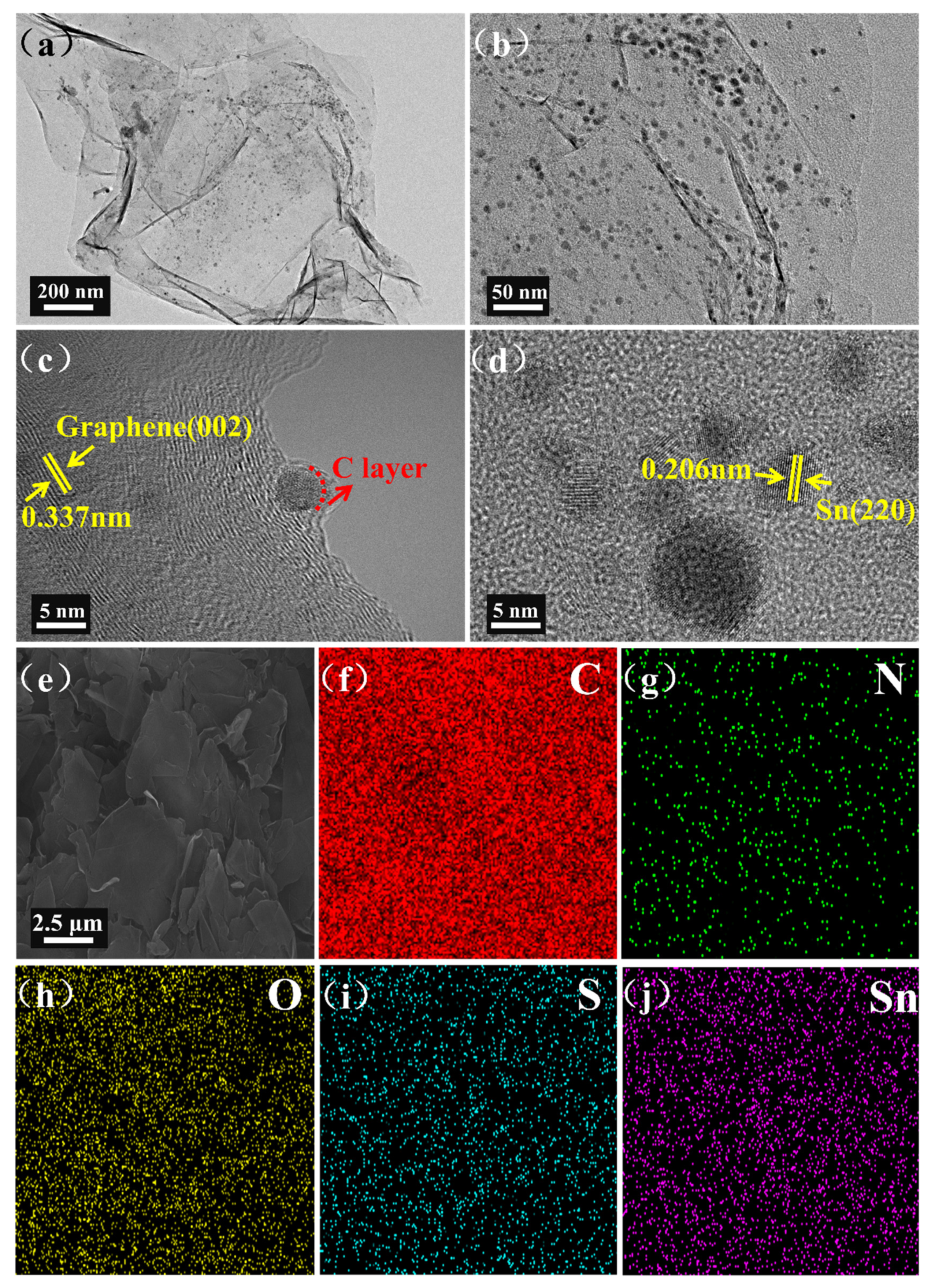 Nanomaterials 13 00271 g003