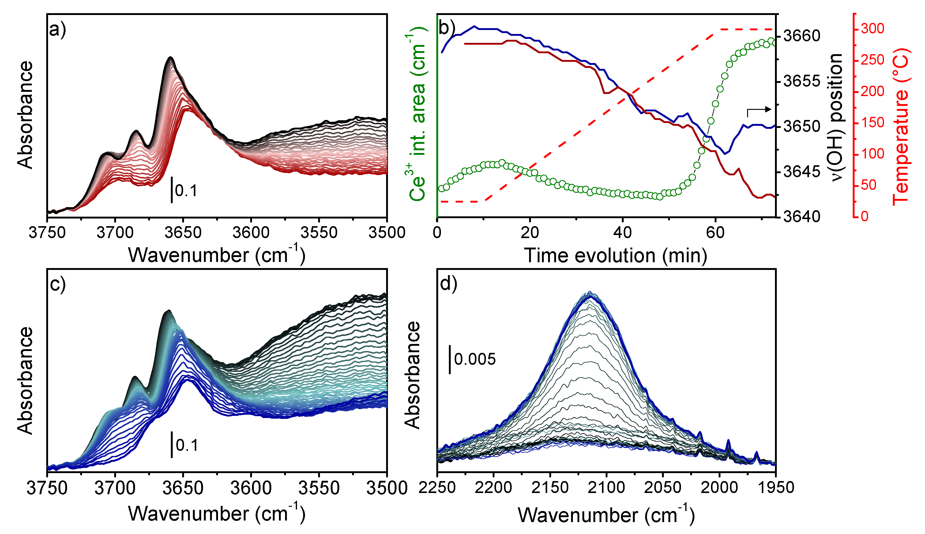Nanomaterials 13 00272 g002
