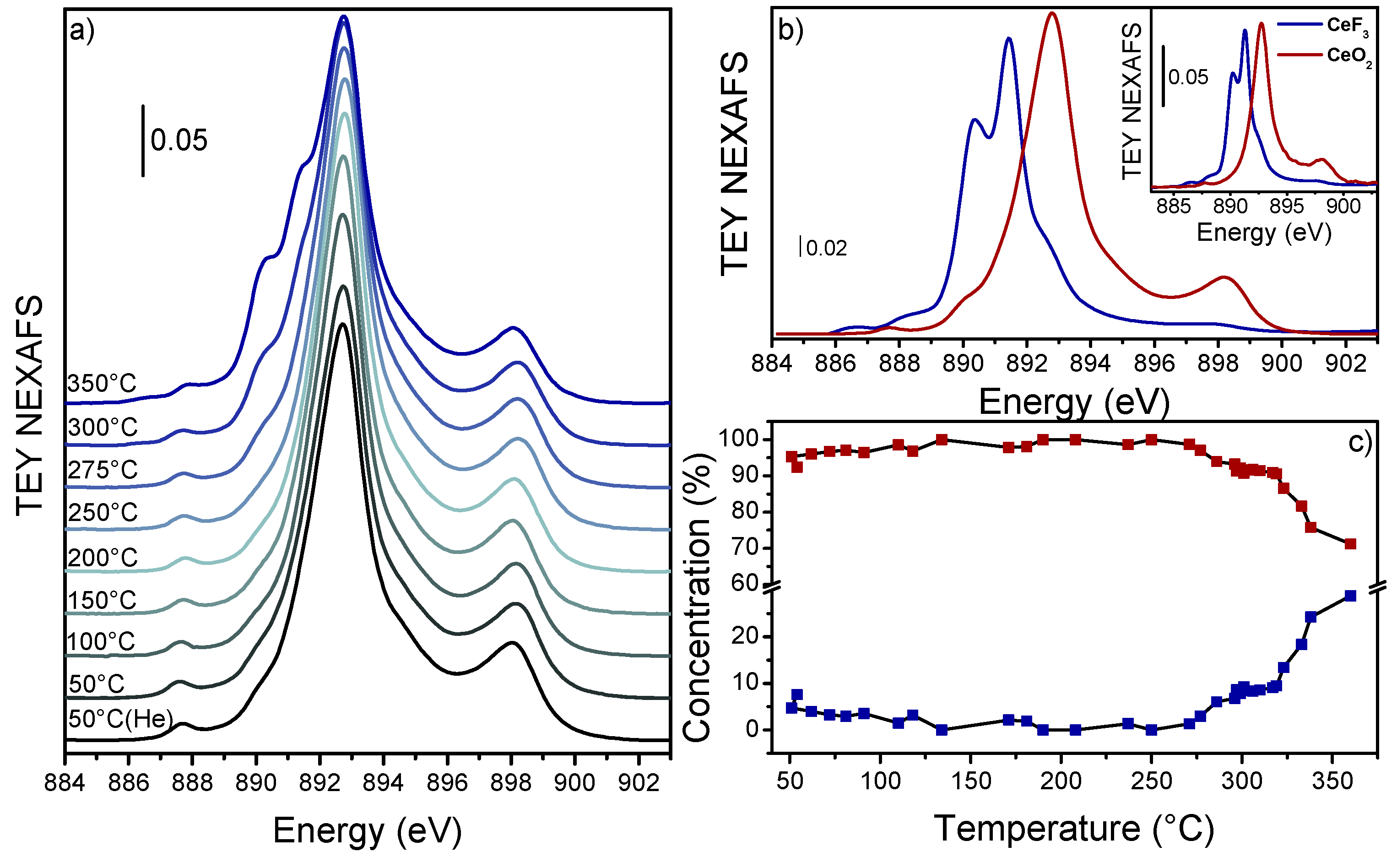 Nanomaterials 13 00272 g003