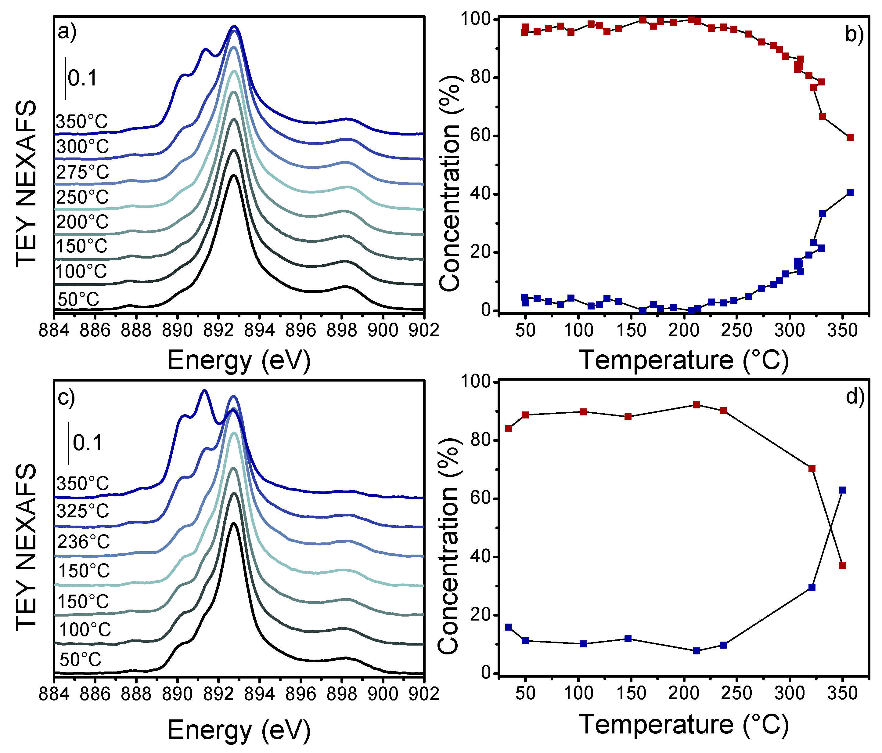 Nanomaterials 13 00272 g004