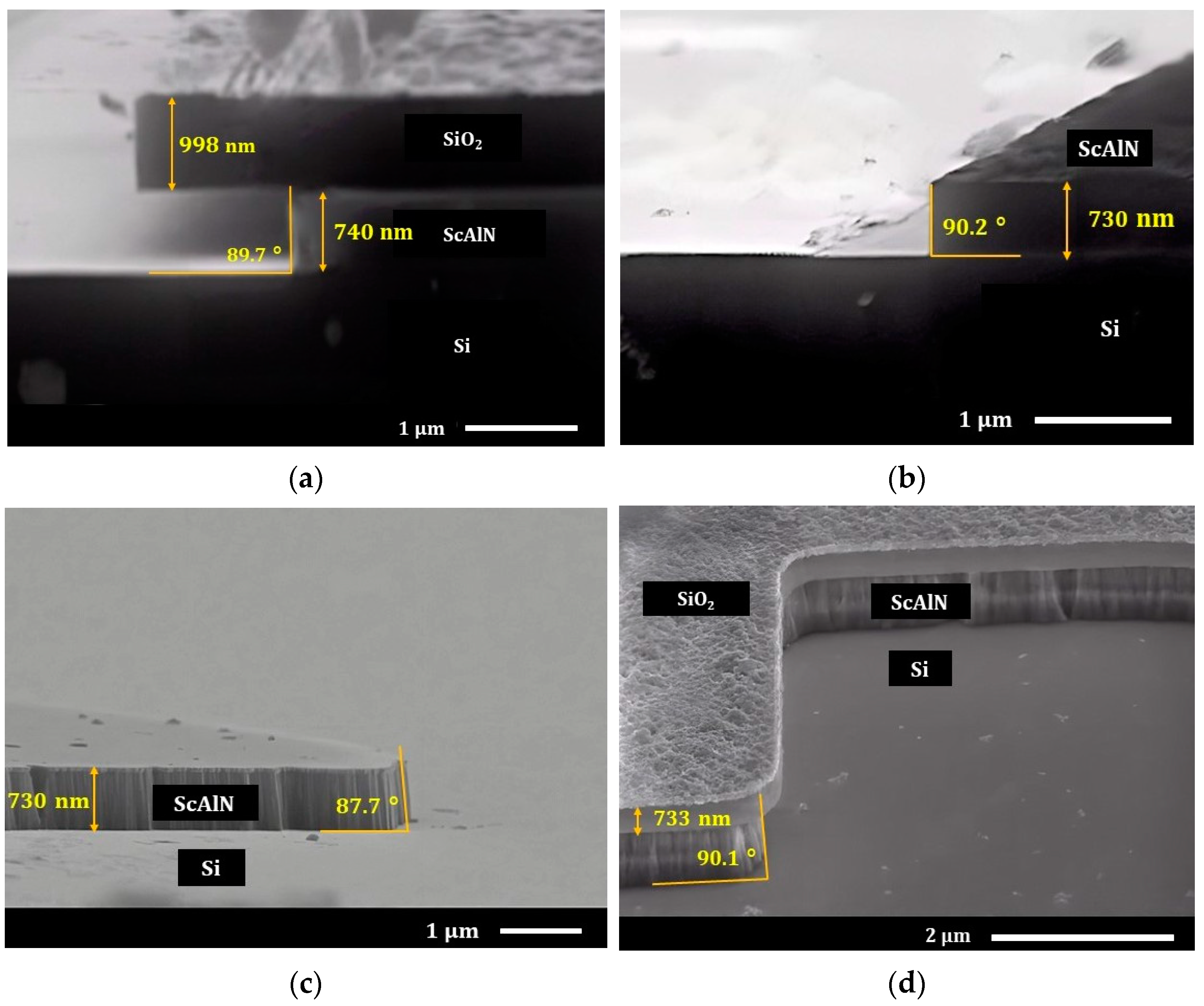 Nanomaterials 13 00274 g003
