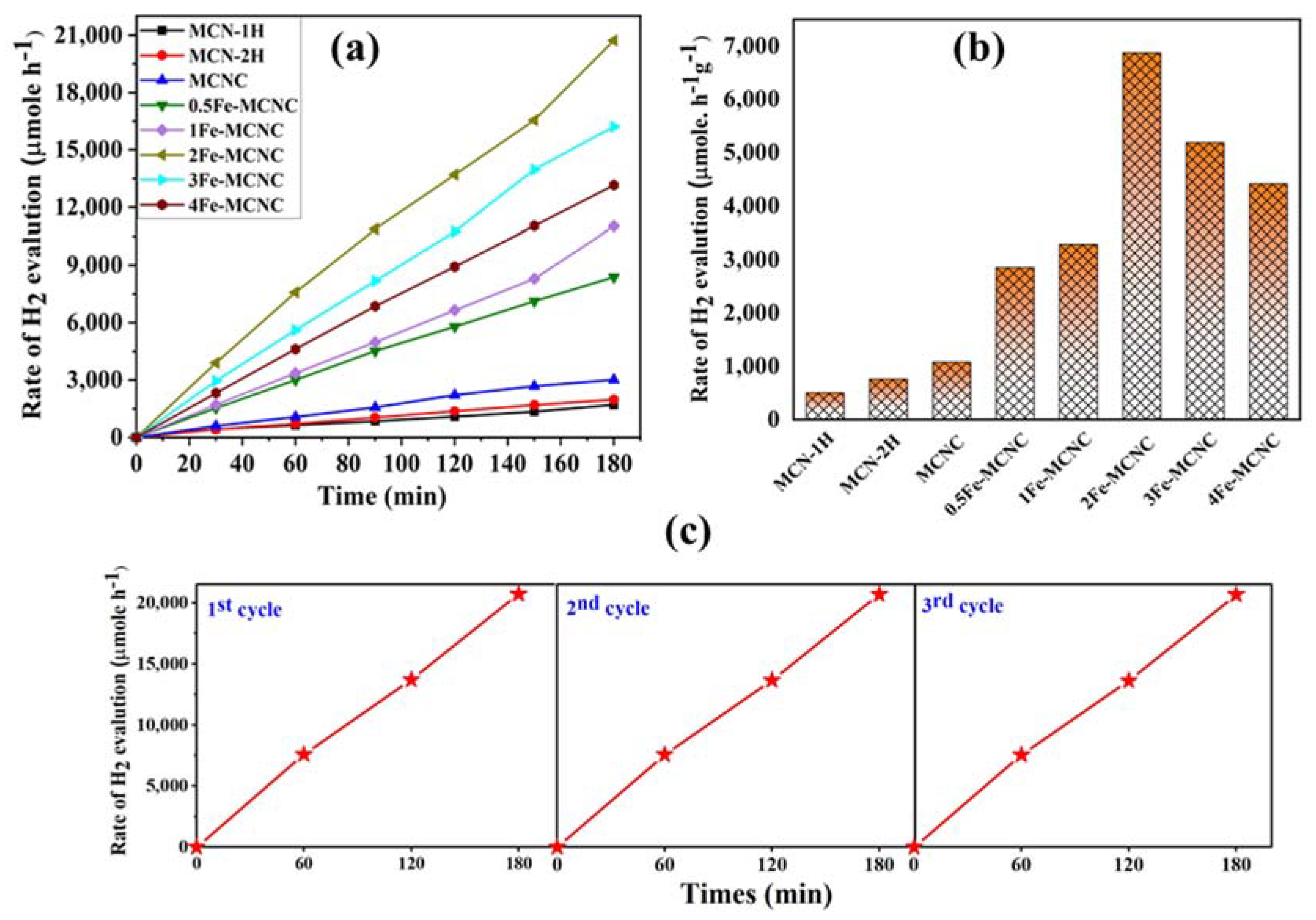 Nanomaterials 13 00275 g009 Nanomaterials 13 00275 g009