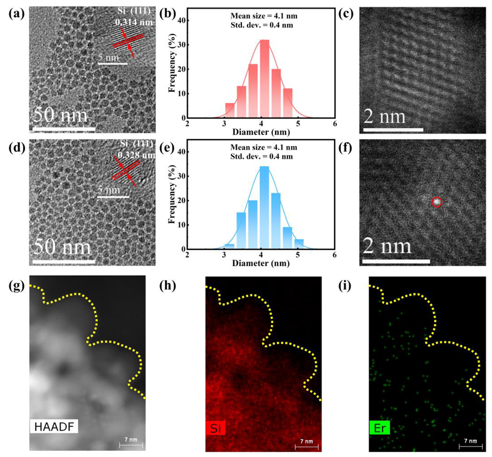 Nanomaterials 13 00277 g002