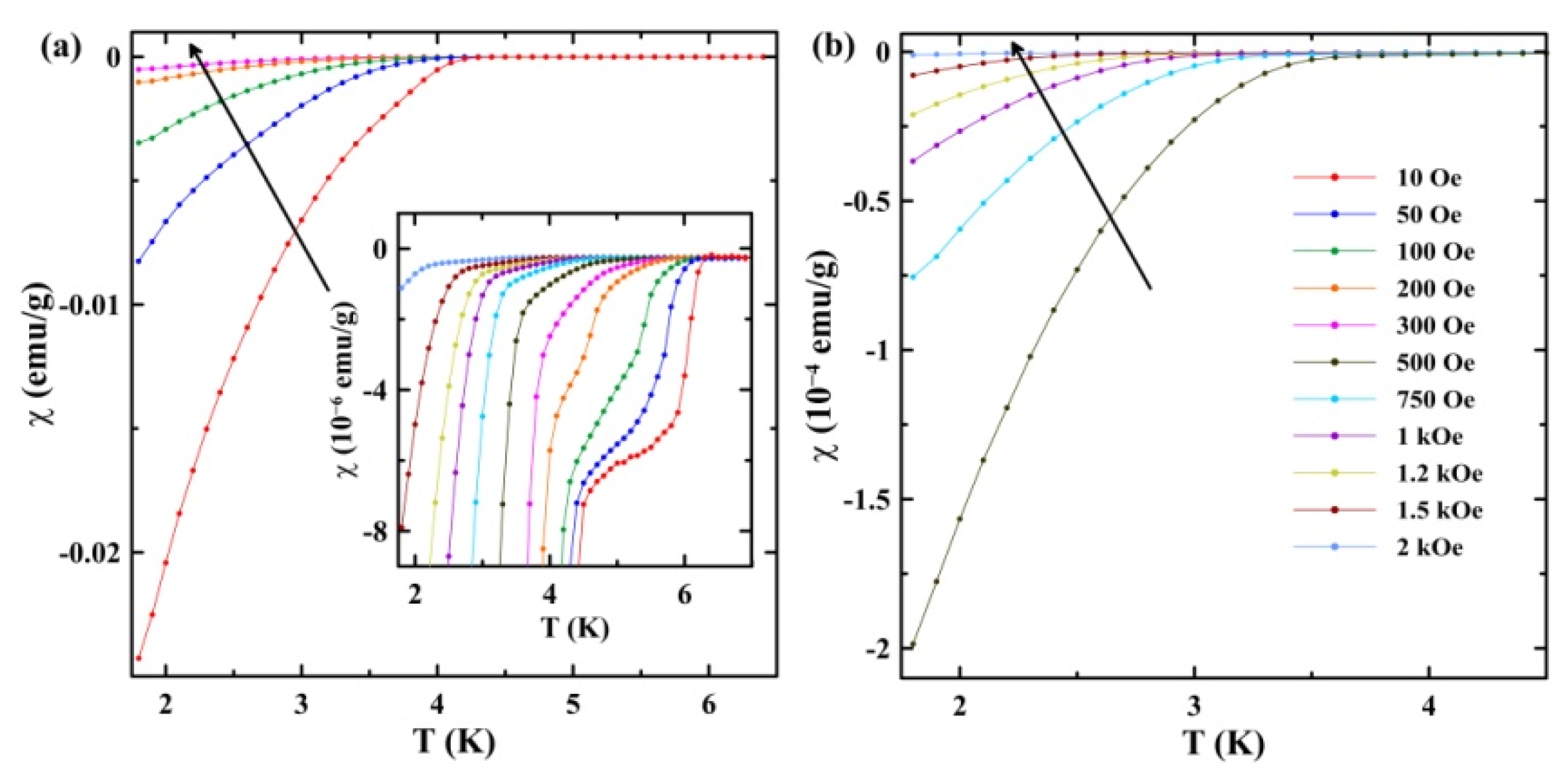 Nanomaterials 13 00280 g002
