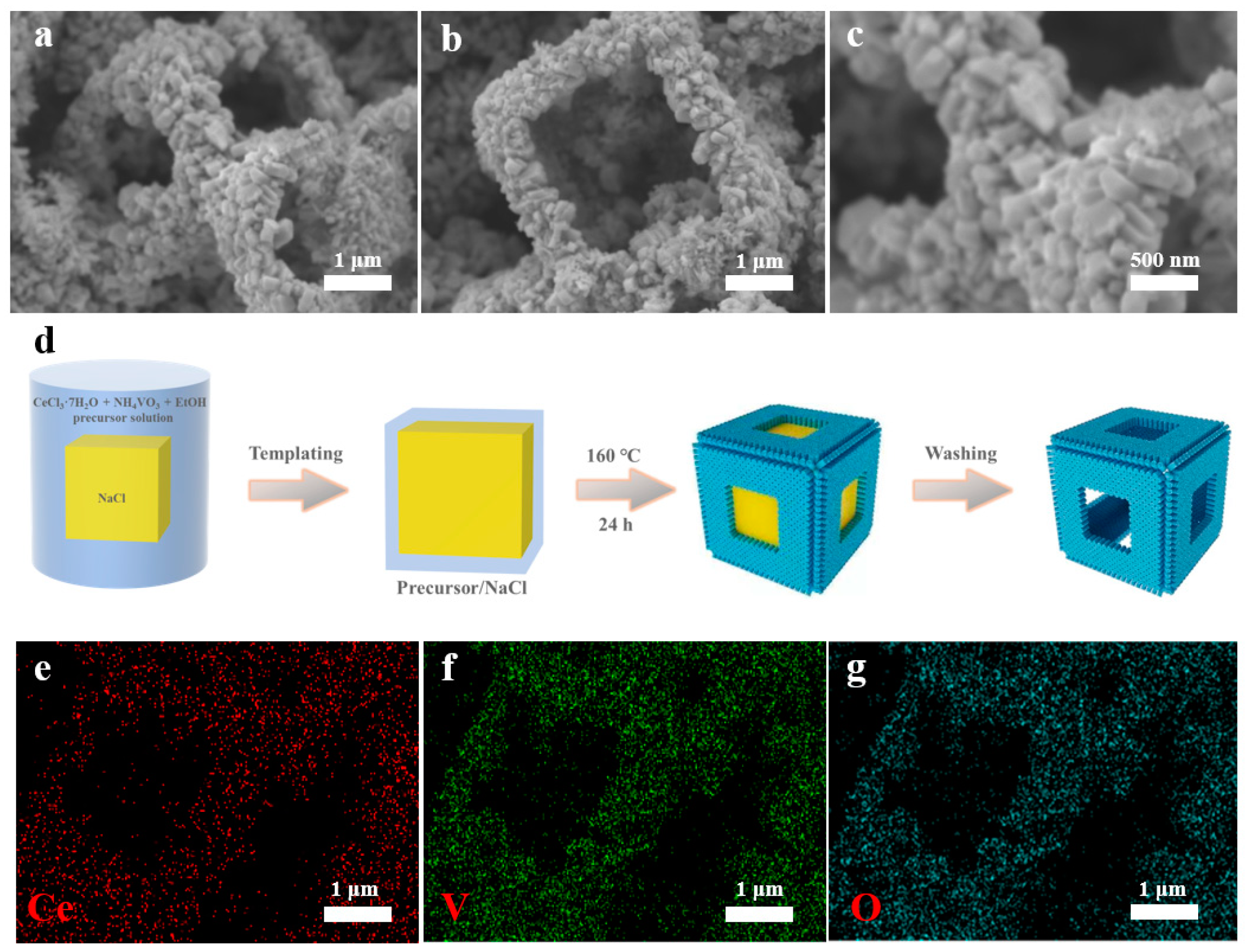 Nanomaterials 13 00283 g002 Nanomaterials 13 00283 g002