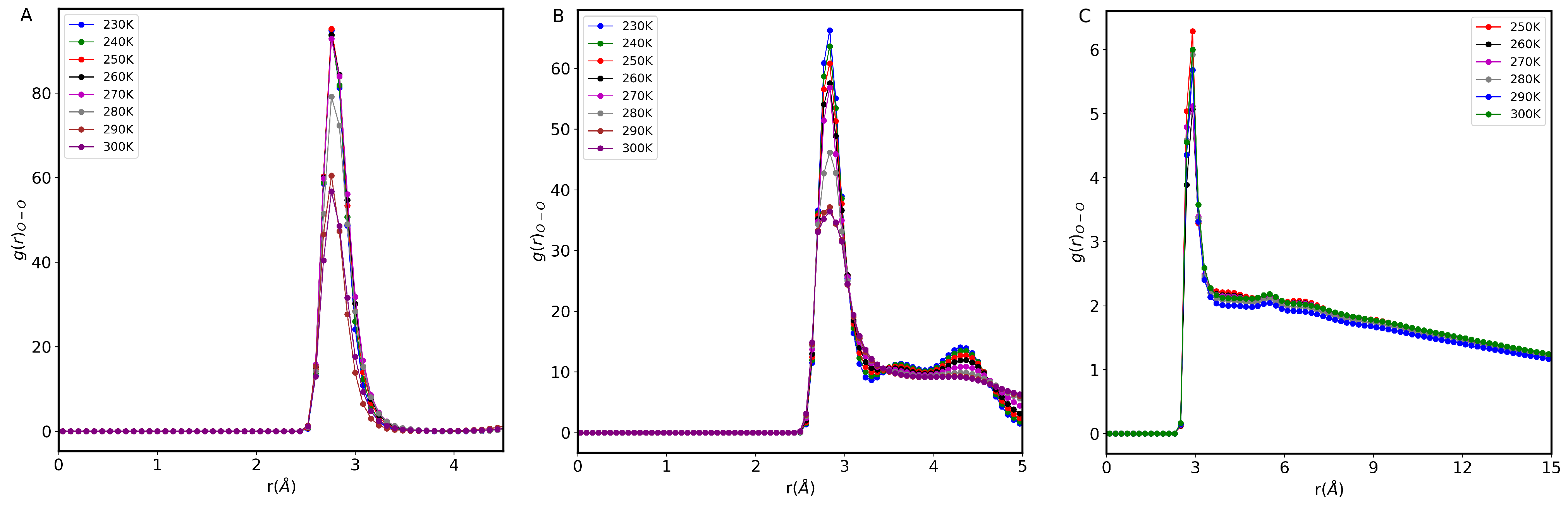 Nanomaterials 13 00284 g007