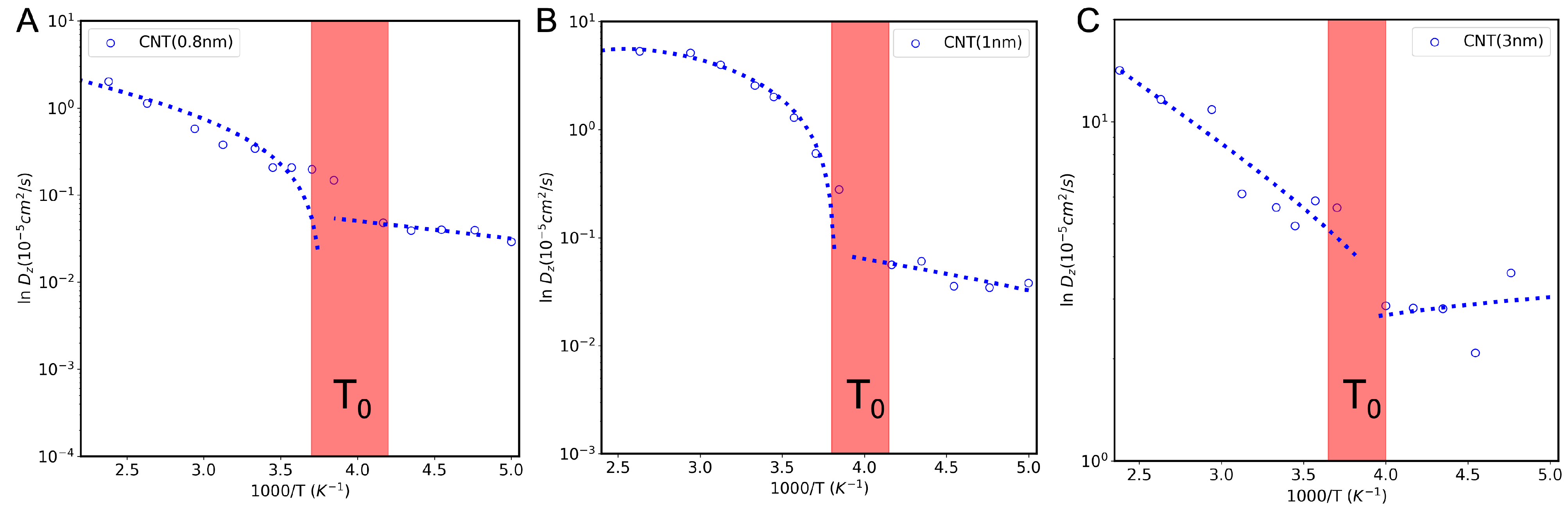 Nanomaterials 13 00284 g008
