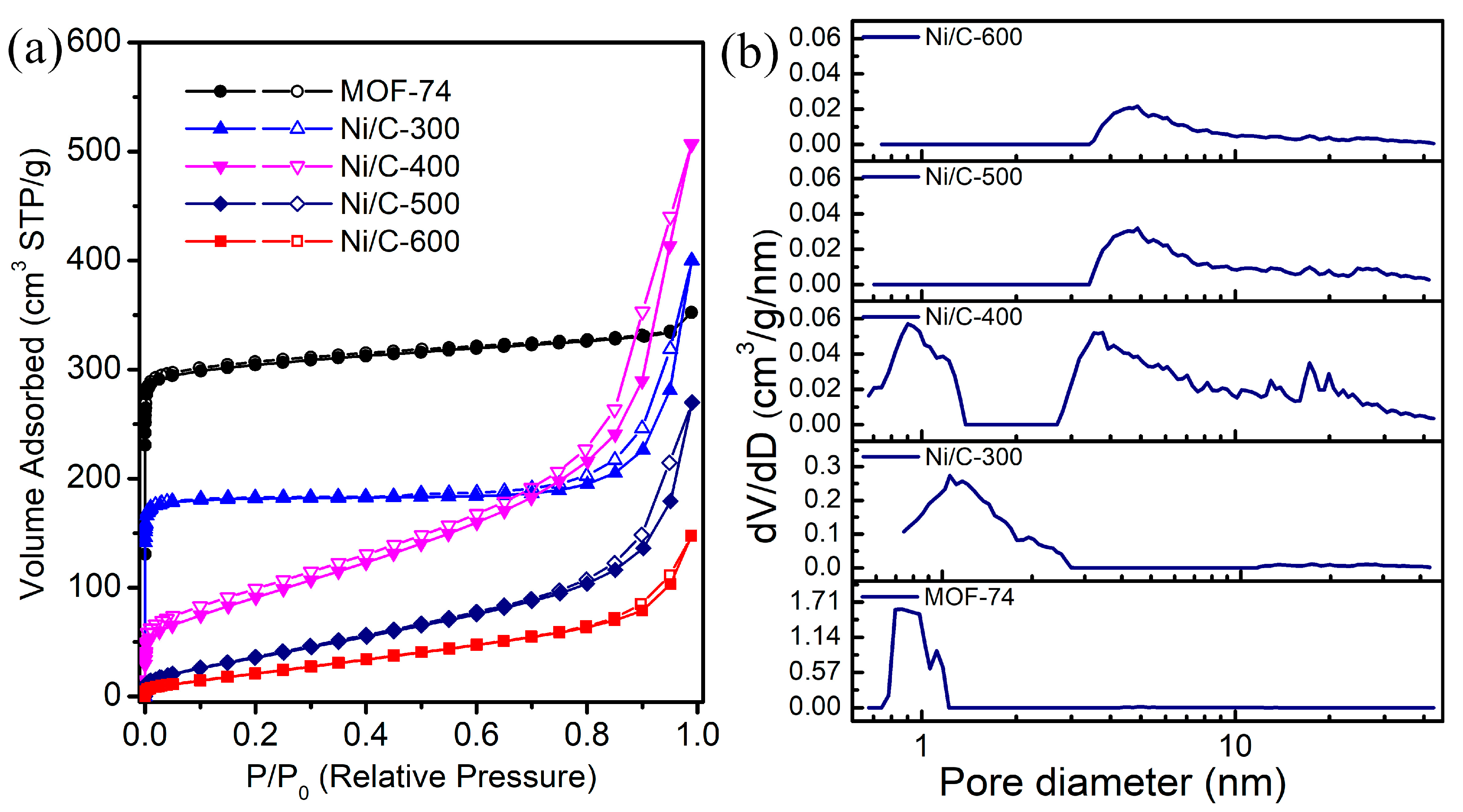 Nanomaterials 13 00285 g003