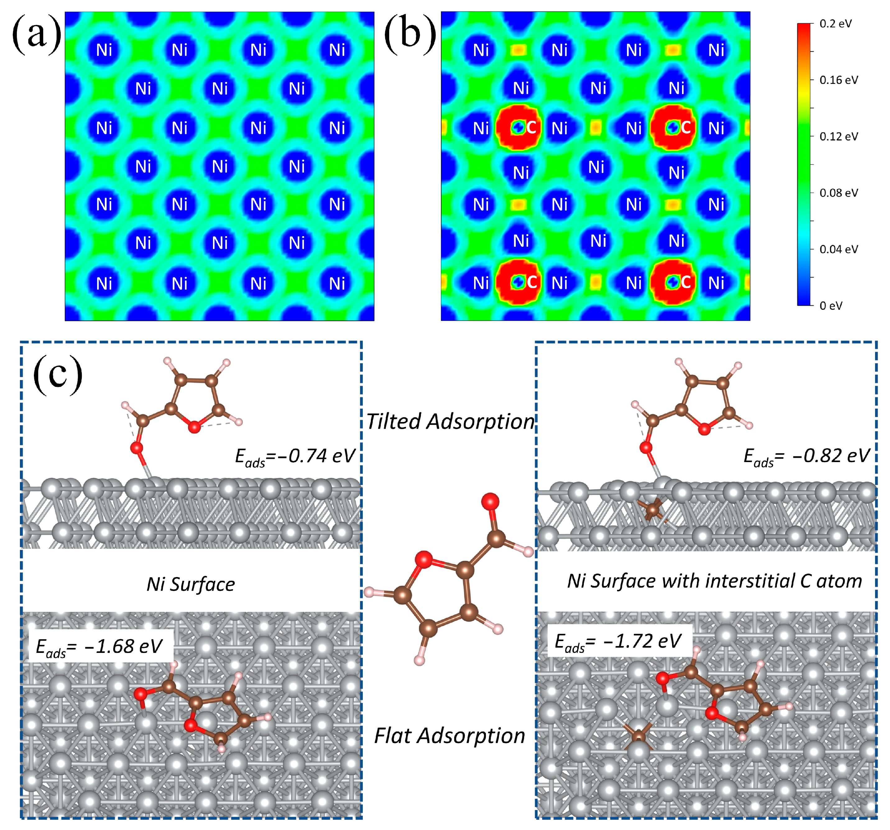 Nanomaterials 13 00285 g006