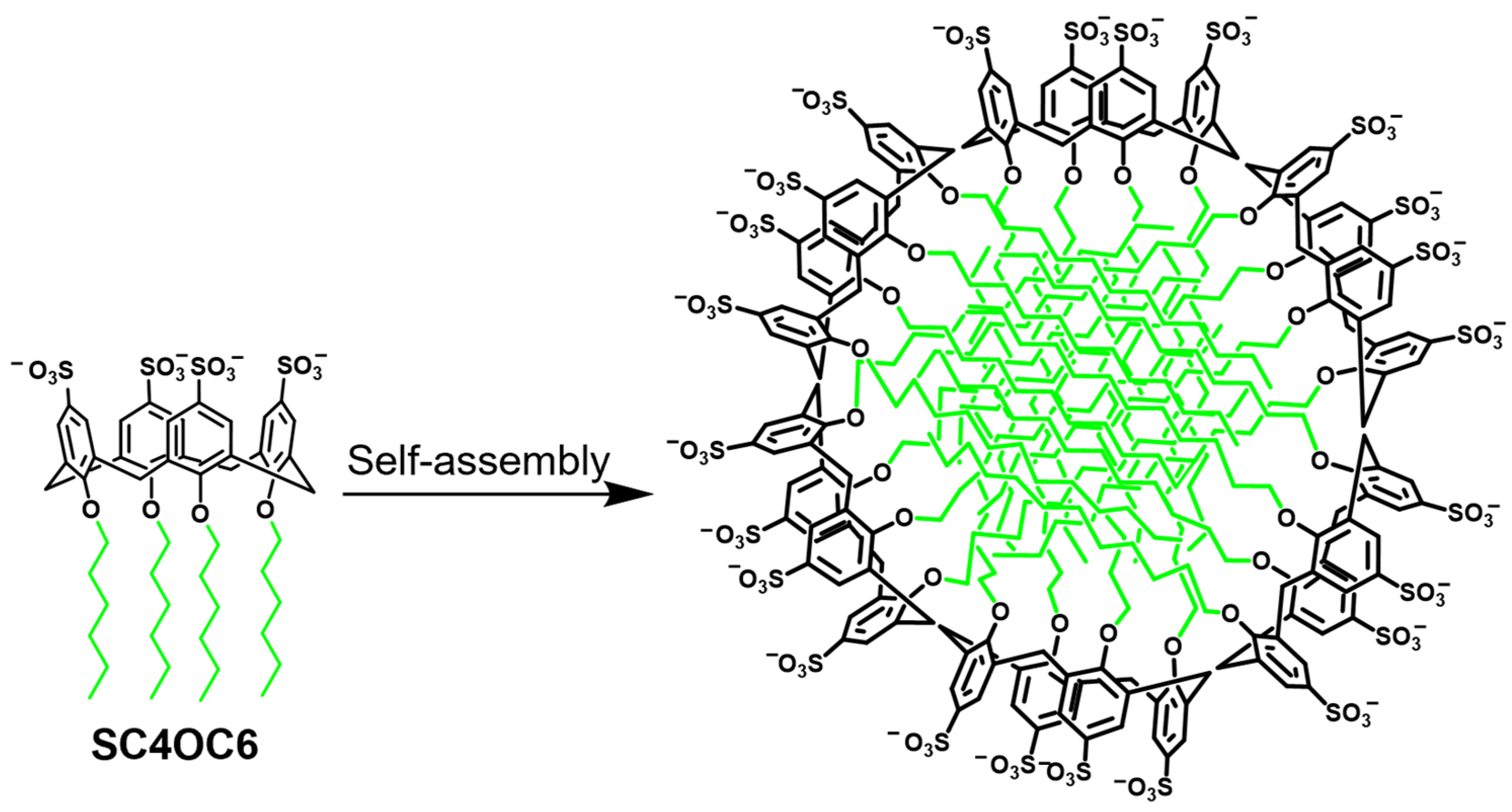 Nanomaterials 13 00286 g001 Nanomaterials 13 00286 g001
