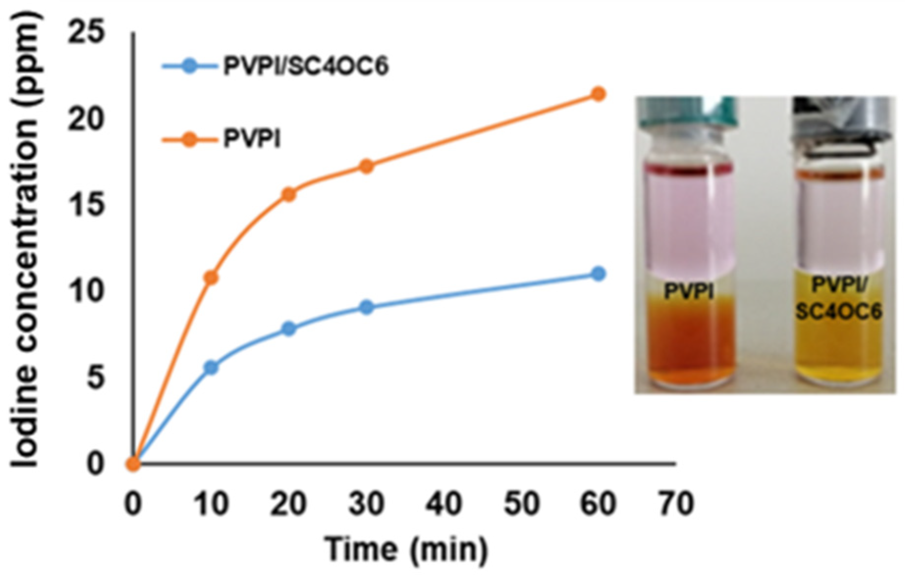Nanomaterials 13 00286 g010 Nanomaterials 13 00286 g010