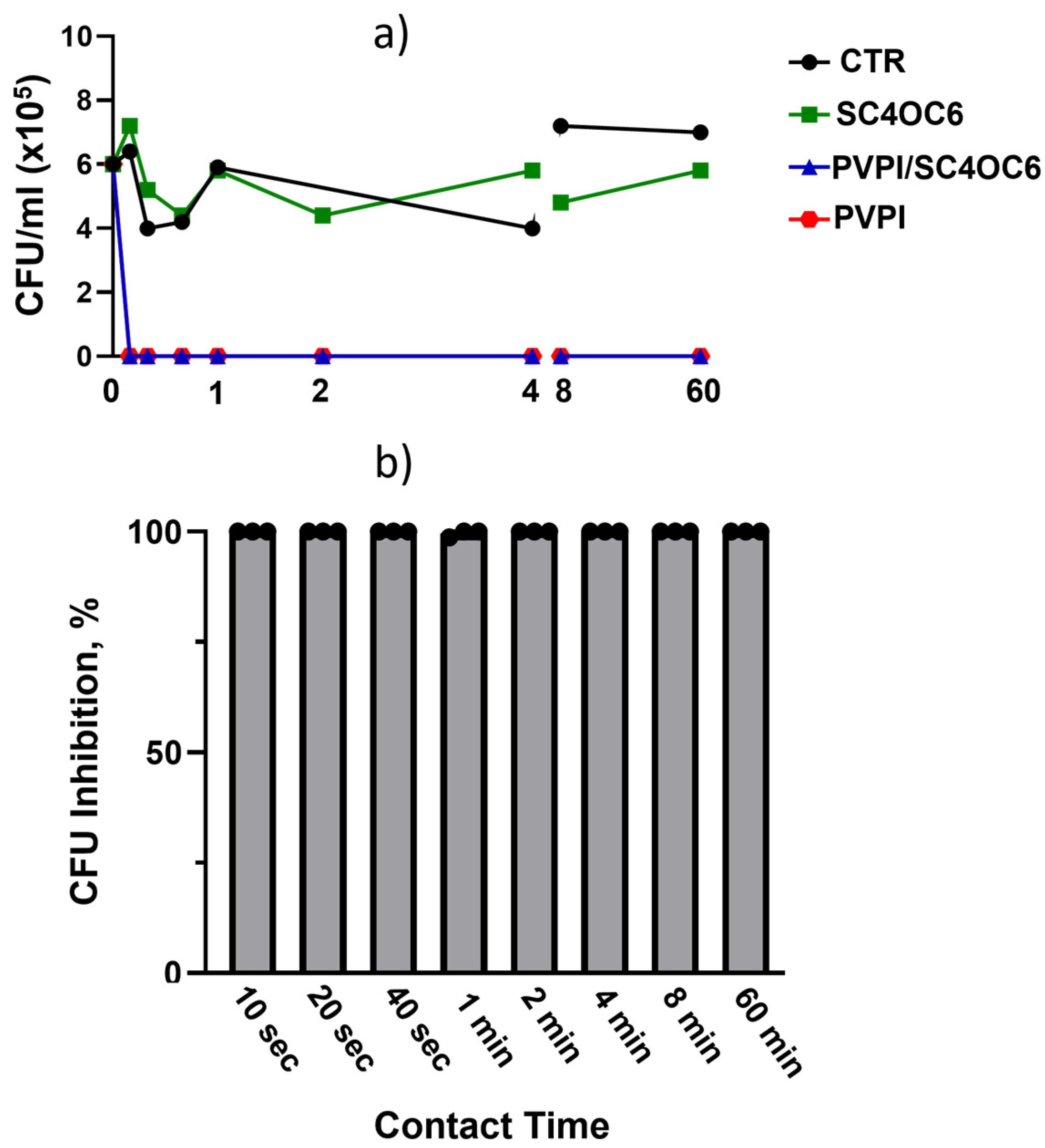 Nanomaterials 13 00286 g011 Nanomaterials 13 00286 g011