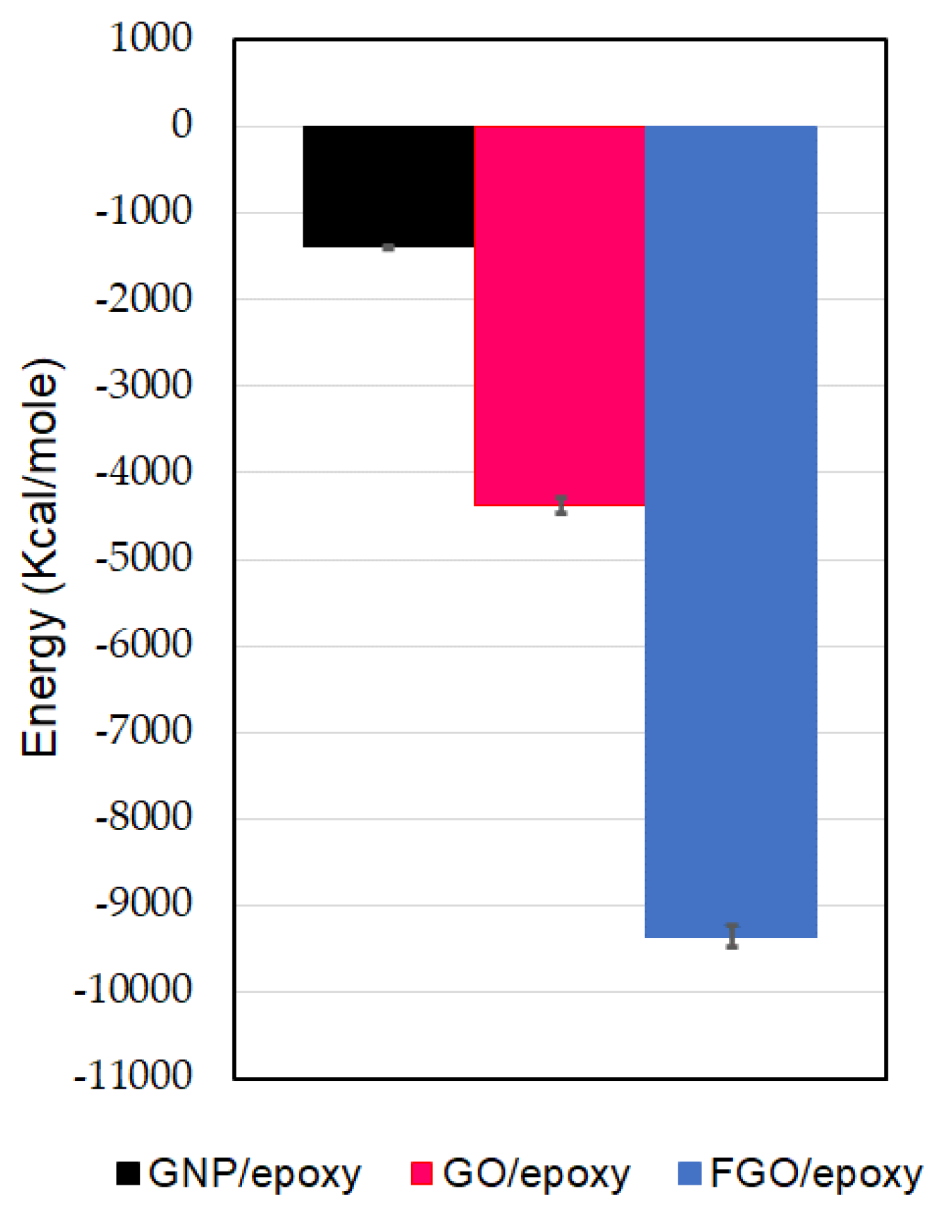 Nanomaterials 13 00287 g003