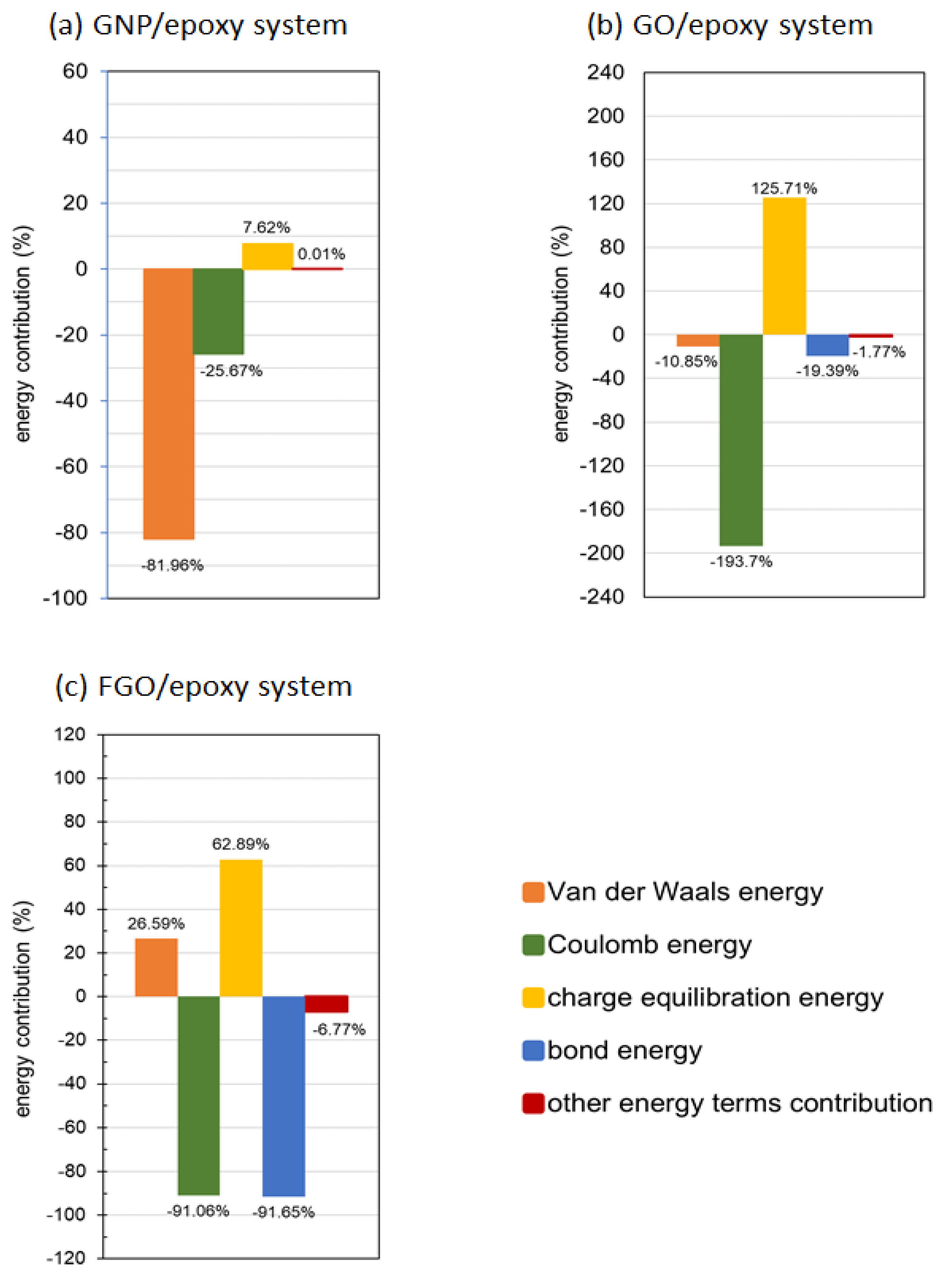 Nanomaterials 13 00287 g004