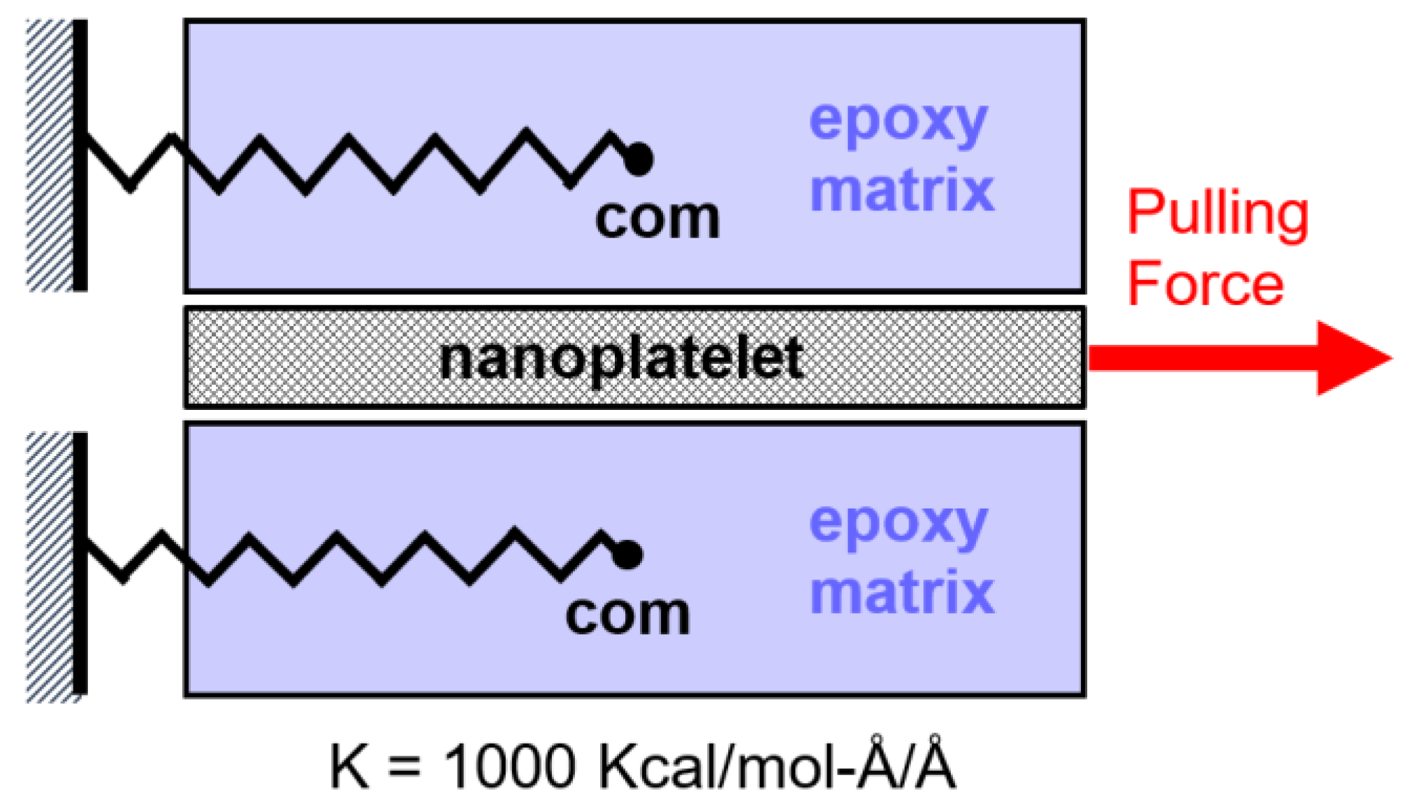 Nanomaterials 13 00287 g005