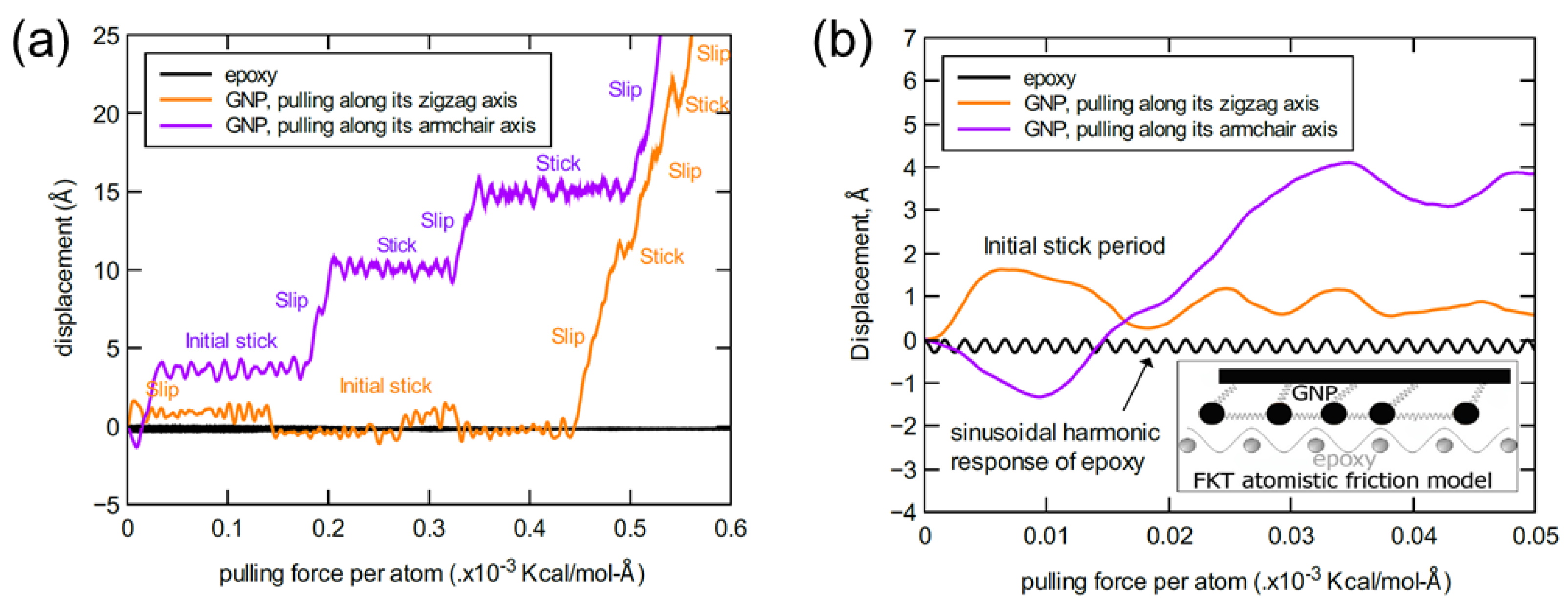 Nanomaterials 13 00287 g008