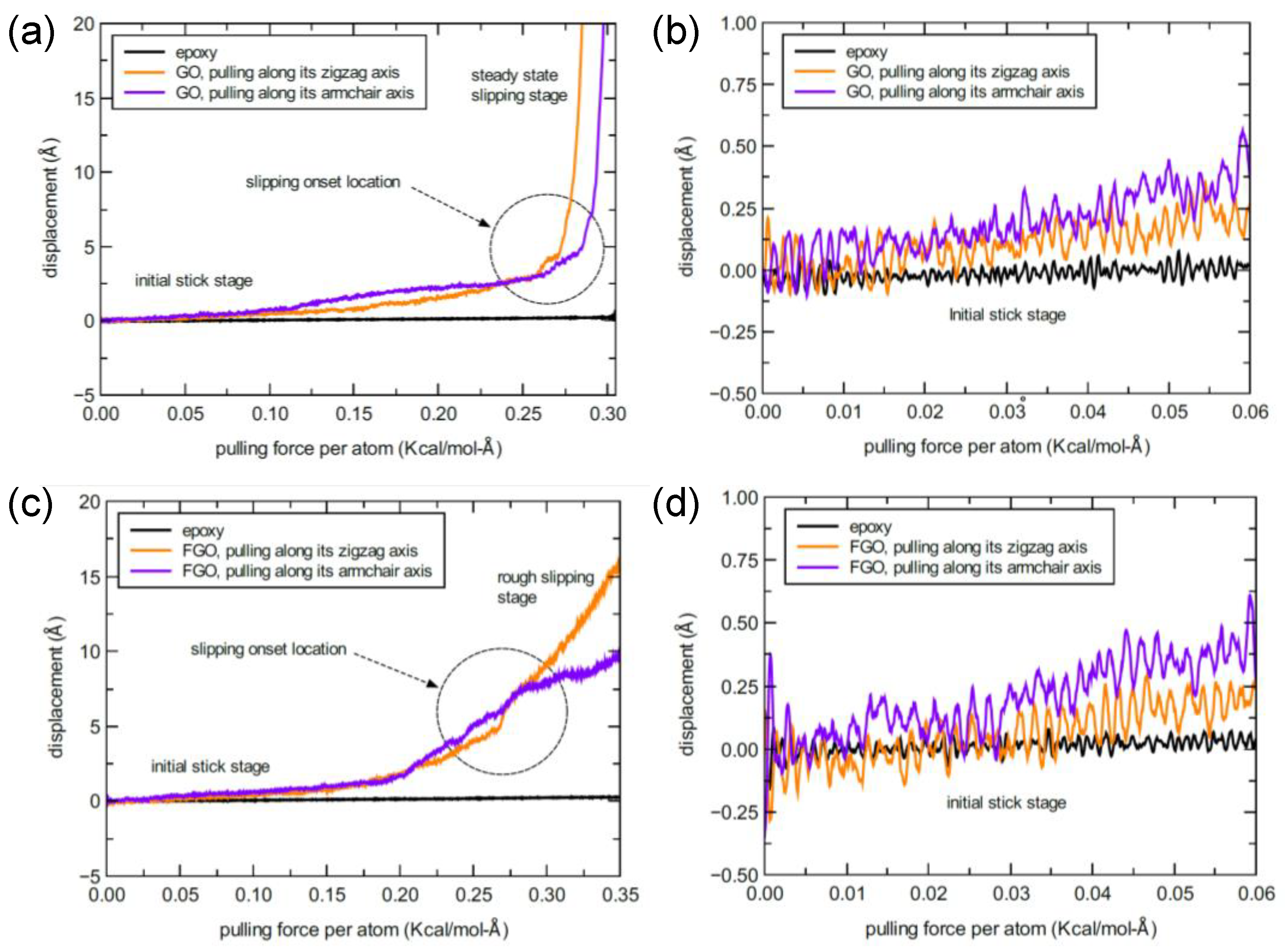 Nanomaterials 13 00287 g009
