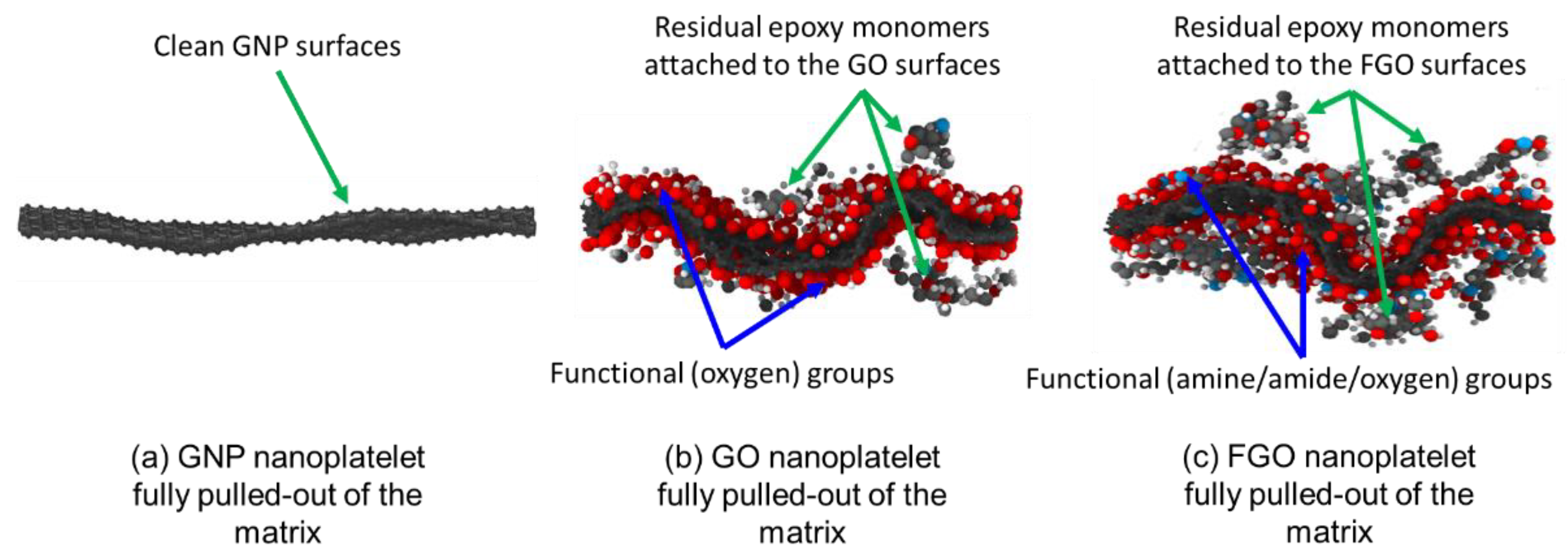 Nanomaterials 13 00287 g010