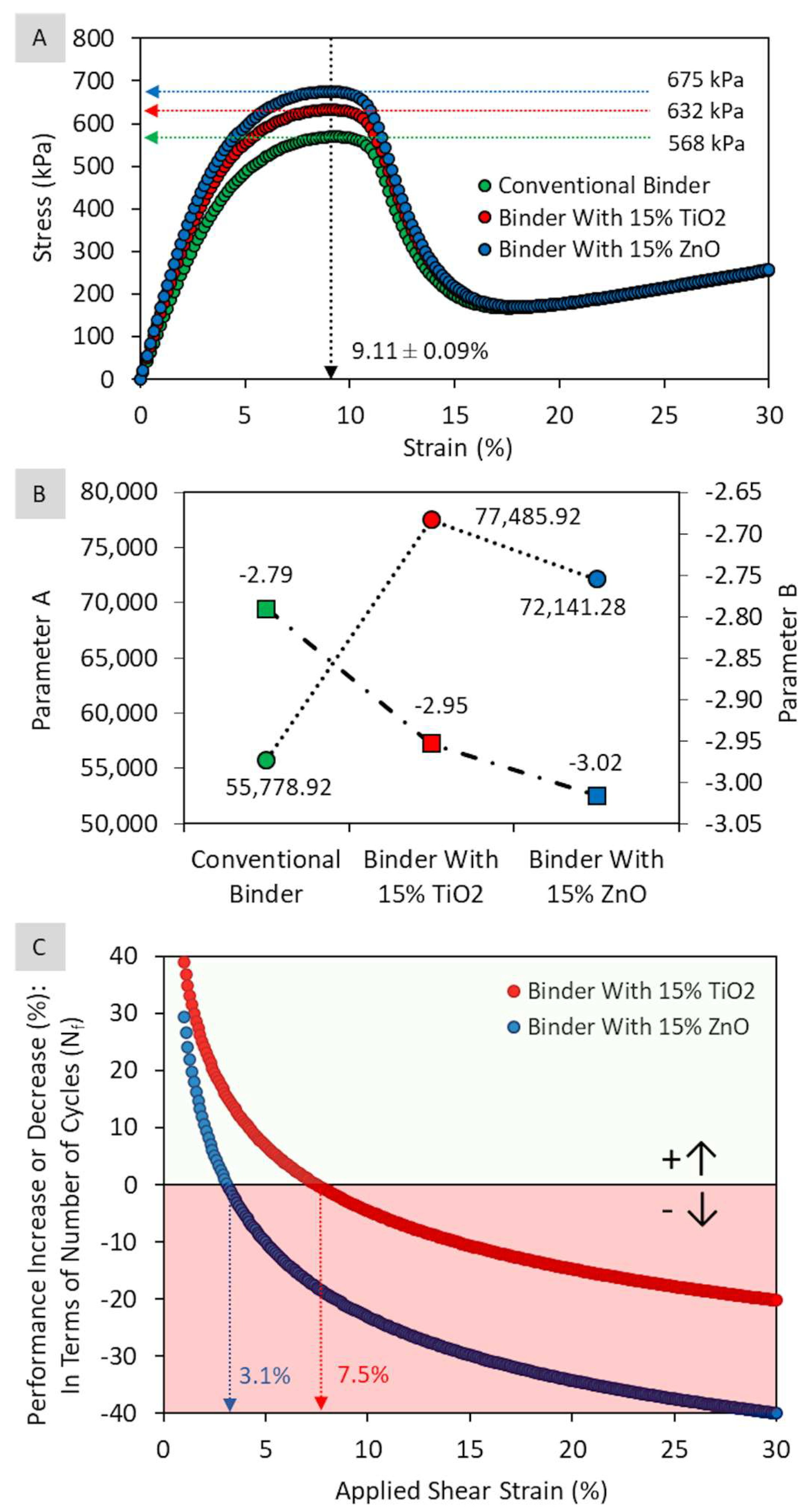 Nanomaterials 13 00288 g008 Nanomaterials 13 00288 g008