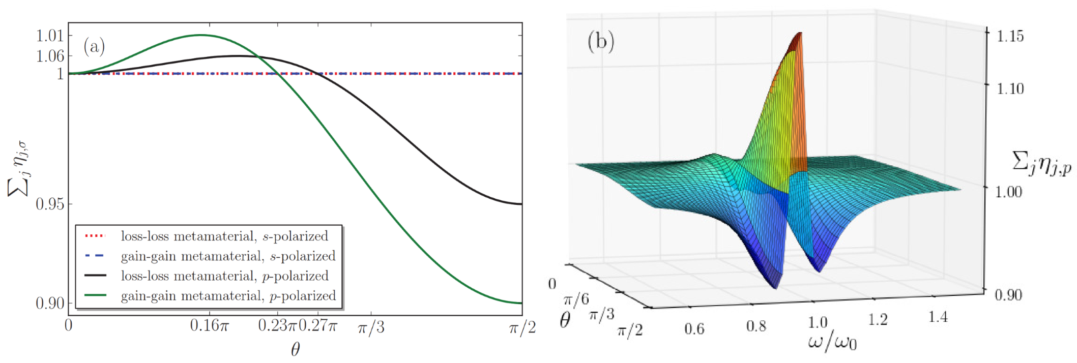 Nanomaterials 13 00291 g002 Nanomaterials 13 00291 g002