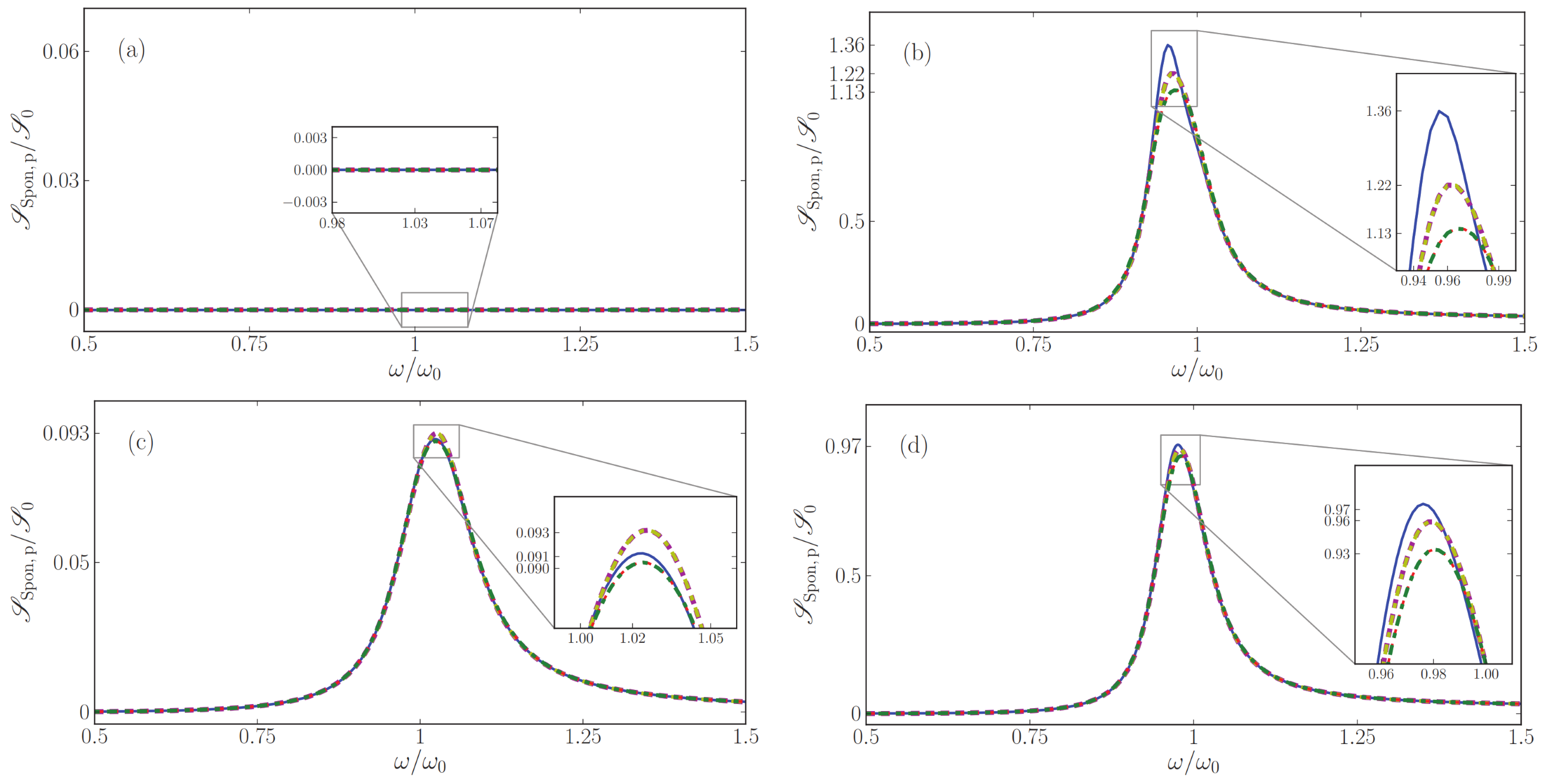 Nanomaterials 13 00291 g005 Nanomaterials 13 00291 g005