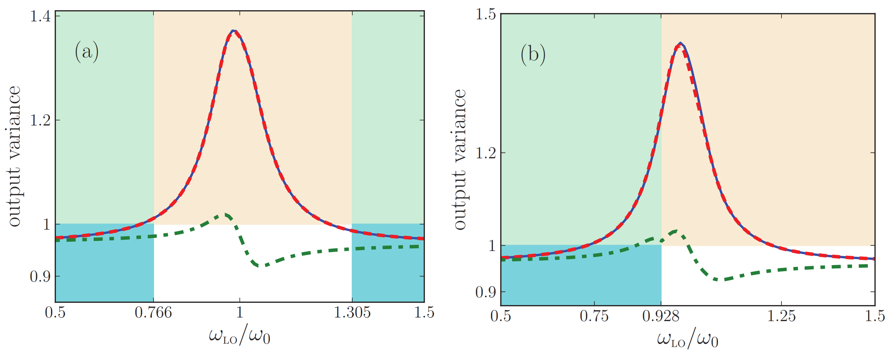 Nanomaterials 13 00291 g007 Nanomaterials 13 00291 g007