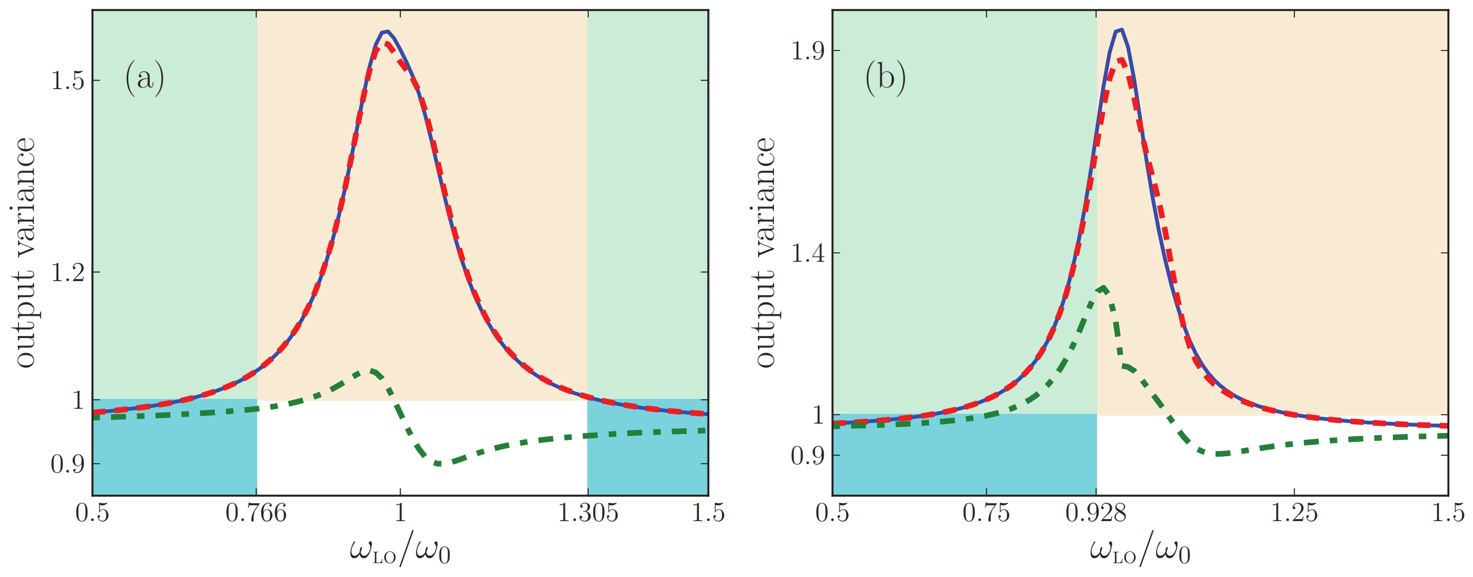 Nanomaterials 13 00291 g008 Nanomaterials 13 00291 g008