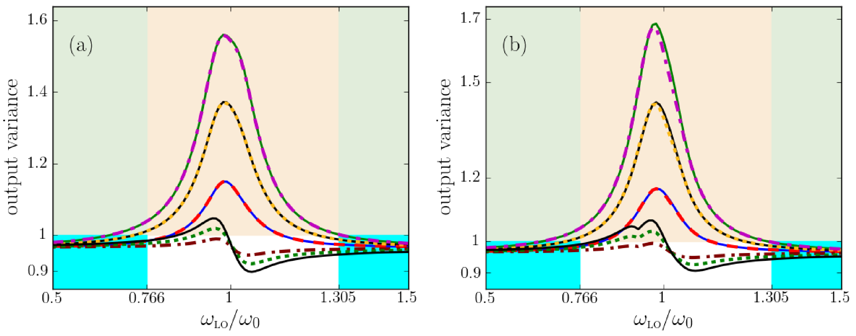 Nanomaterials 13 00291 g009 Nanomaterials 13 00291 g009