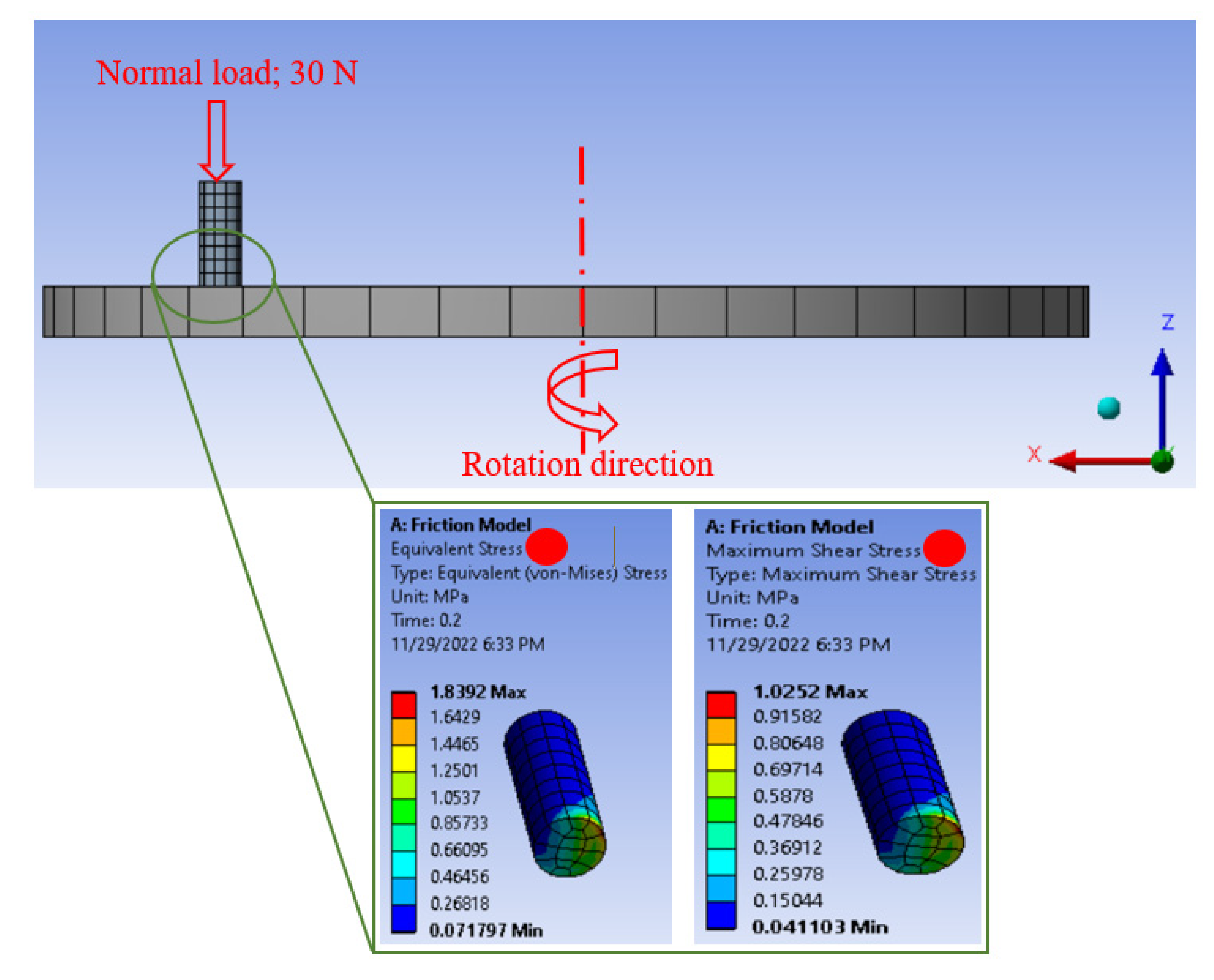 Nanomaterials 13 00294 g011