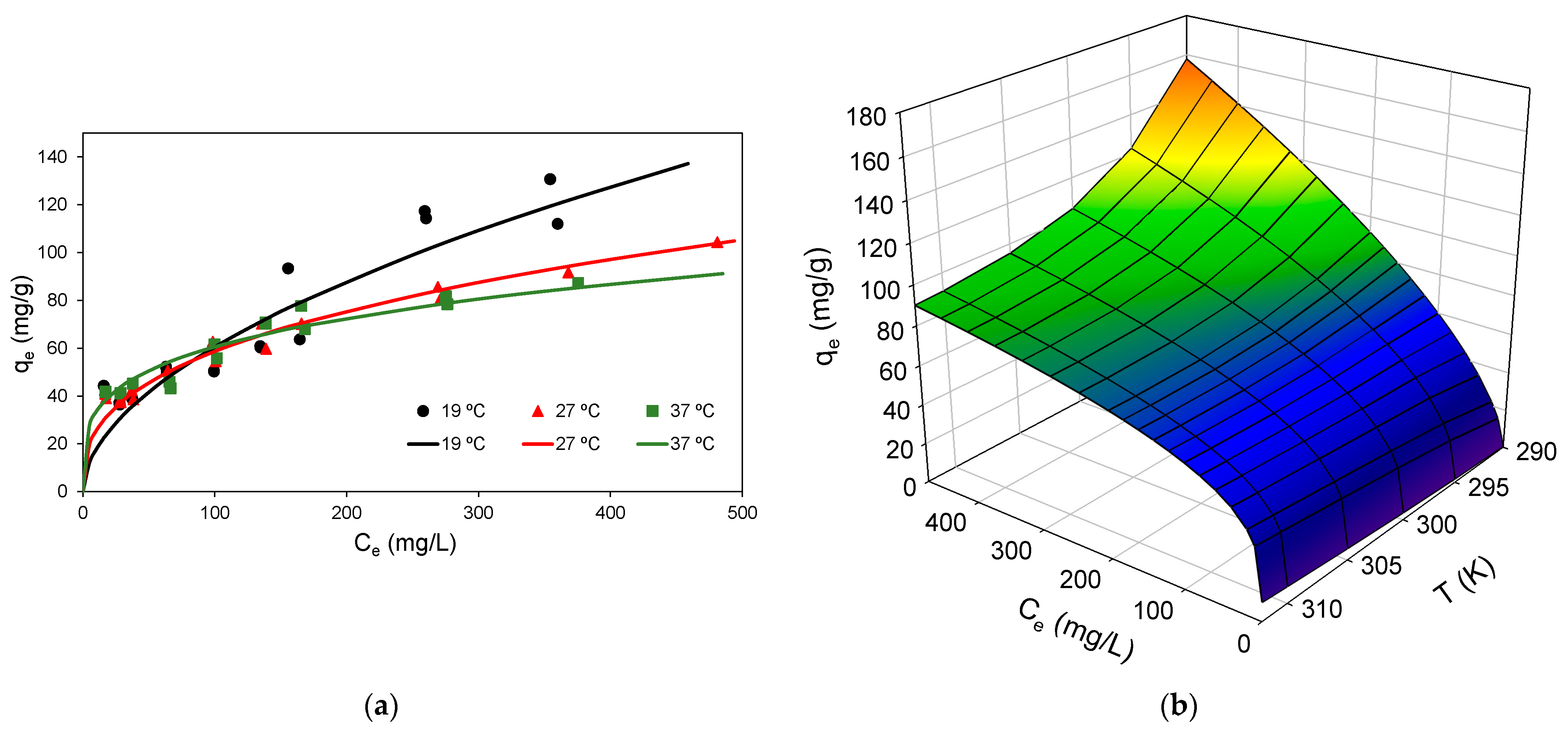 Nanomaterials 13 00295 g003