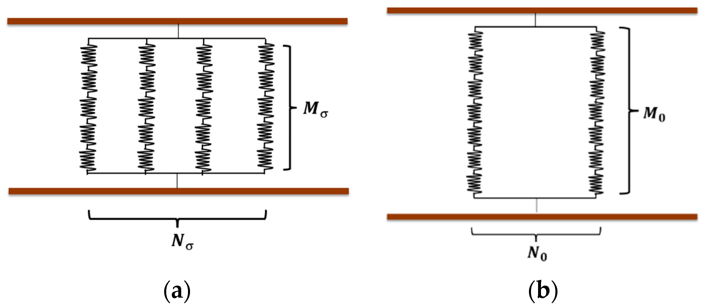 Nanomaterials 13 00298 g004