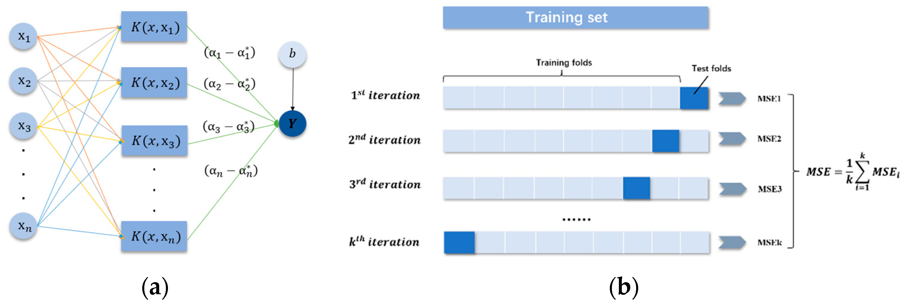Nanomaterials 13 00298 g007