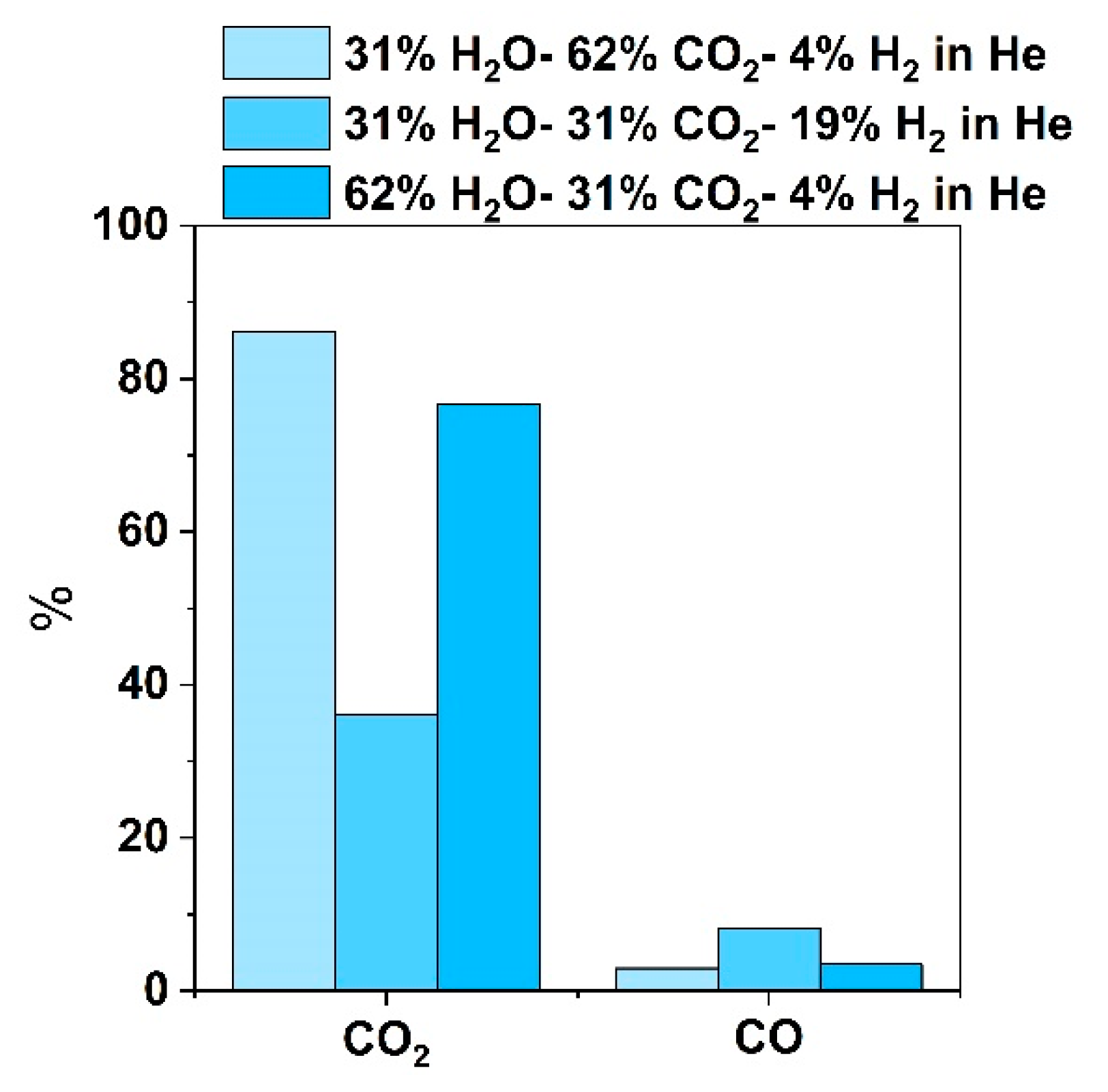 Nanomaterials 13 00299 g008