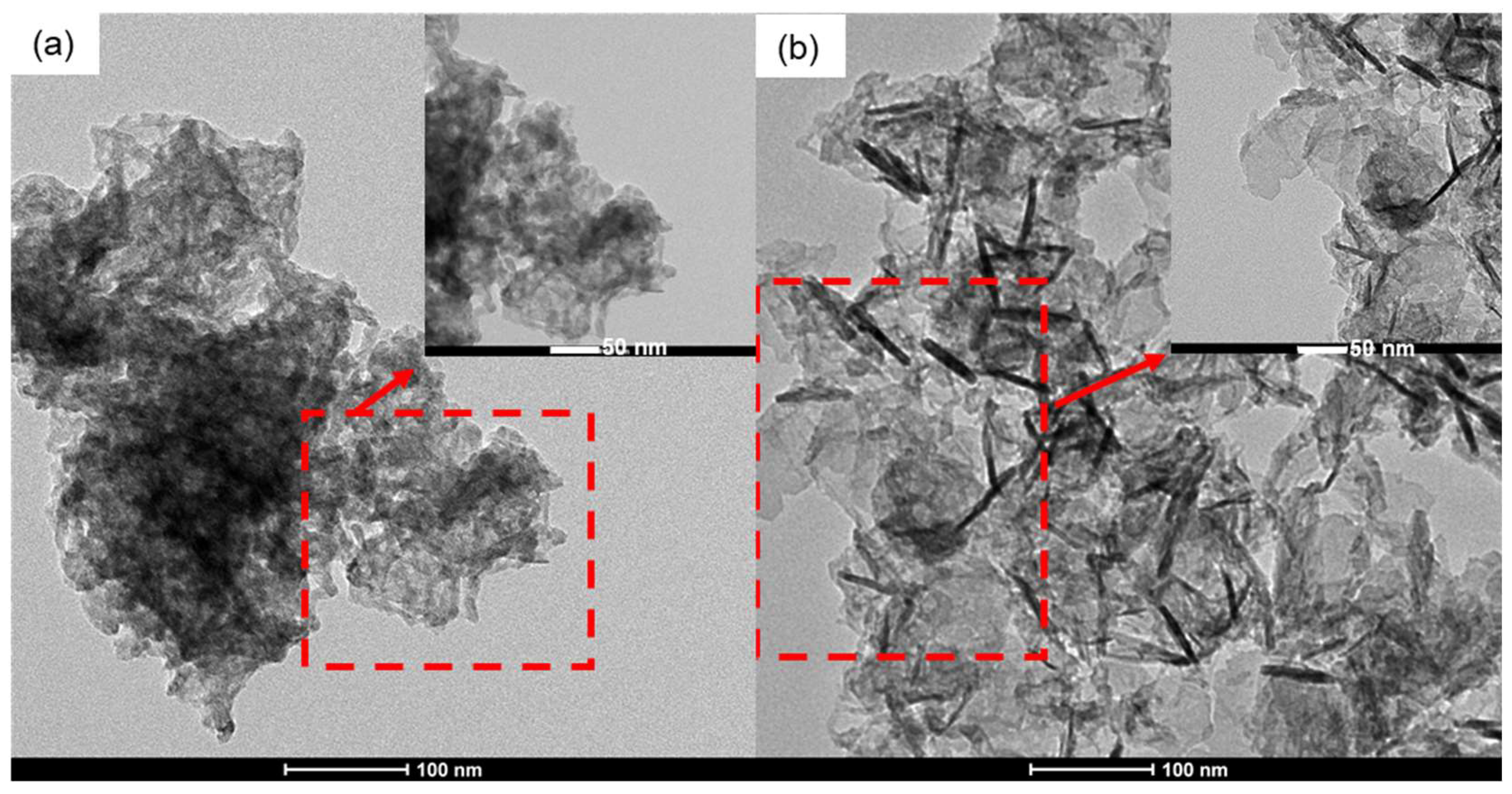 Nanomaterials 13 00300 g003 Nanomaterials 13 00300 g003