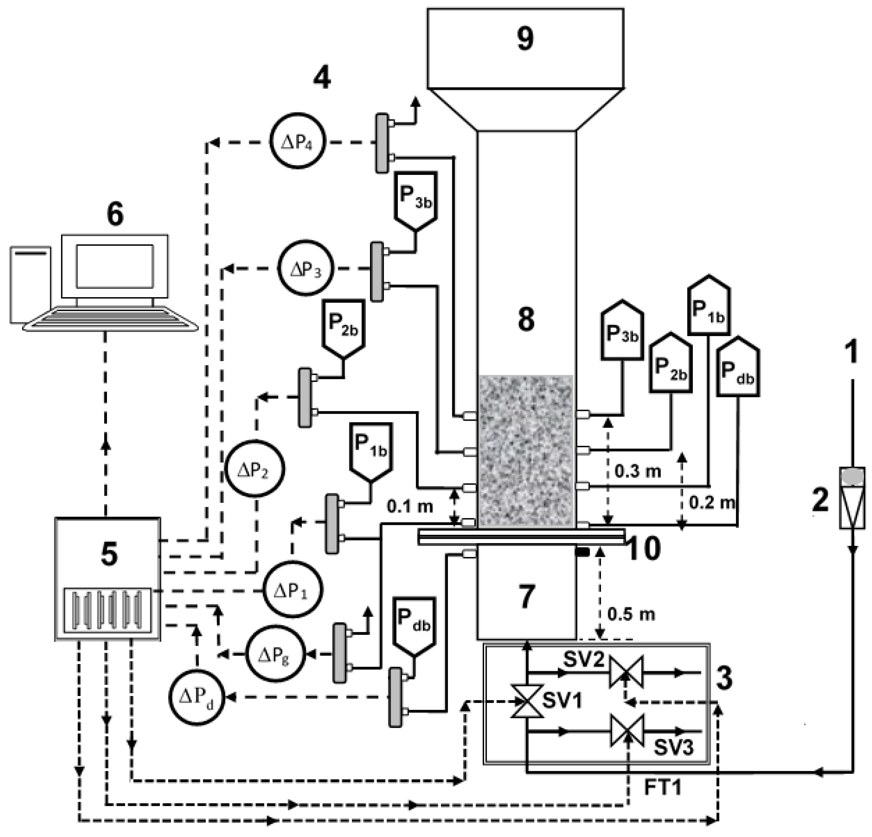 Nanomaterials 13 00304 g001