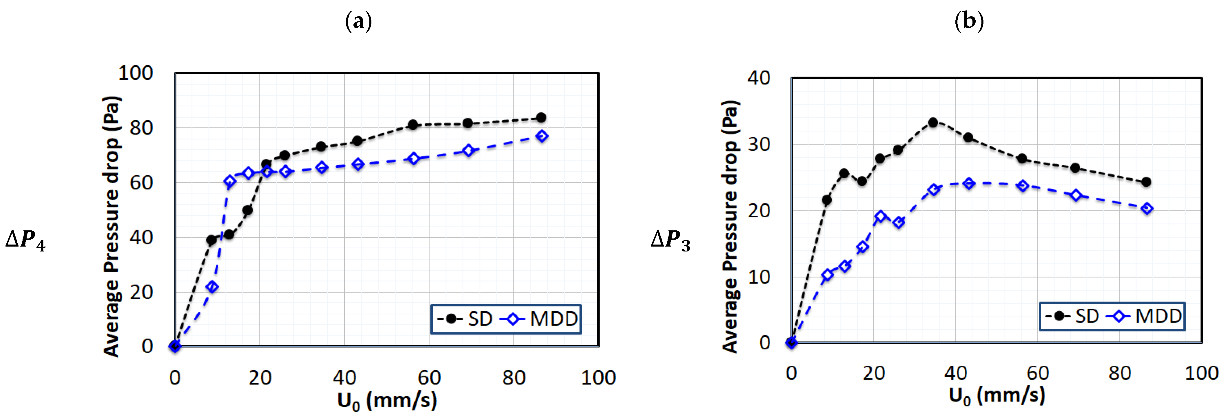 Nanomaterials 13 00304 g006a