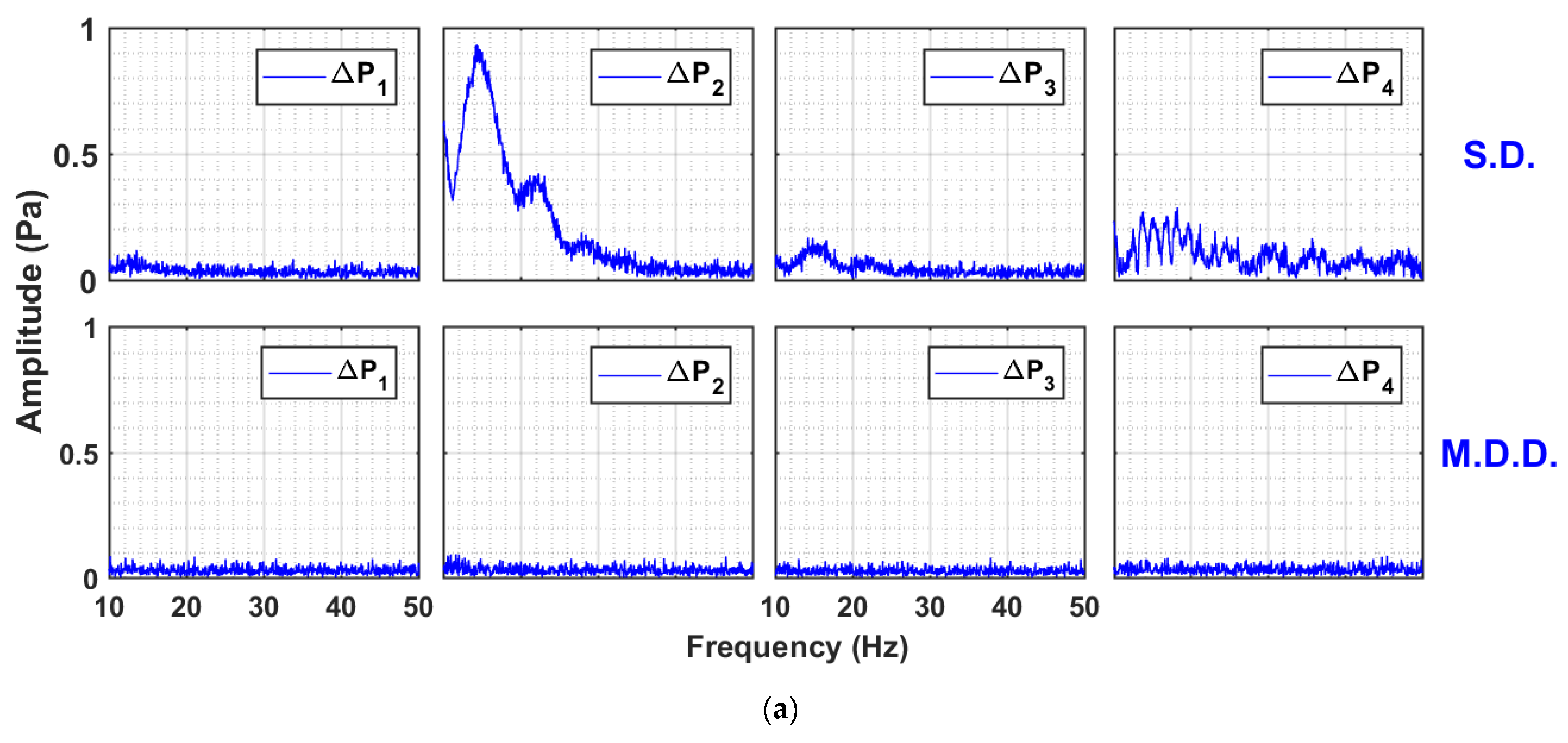 Nanomaterials 13 00304 g008a