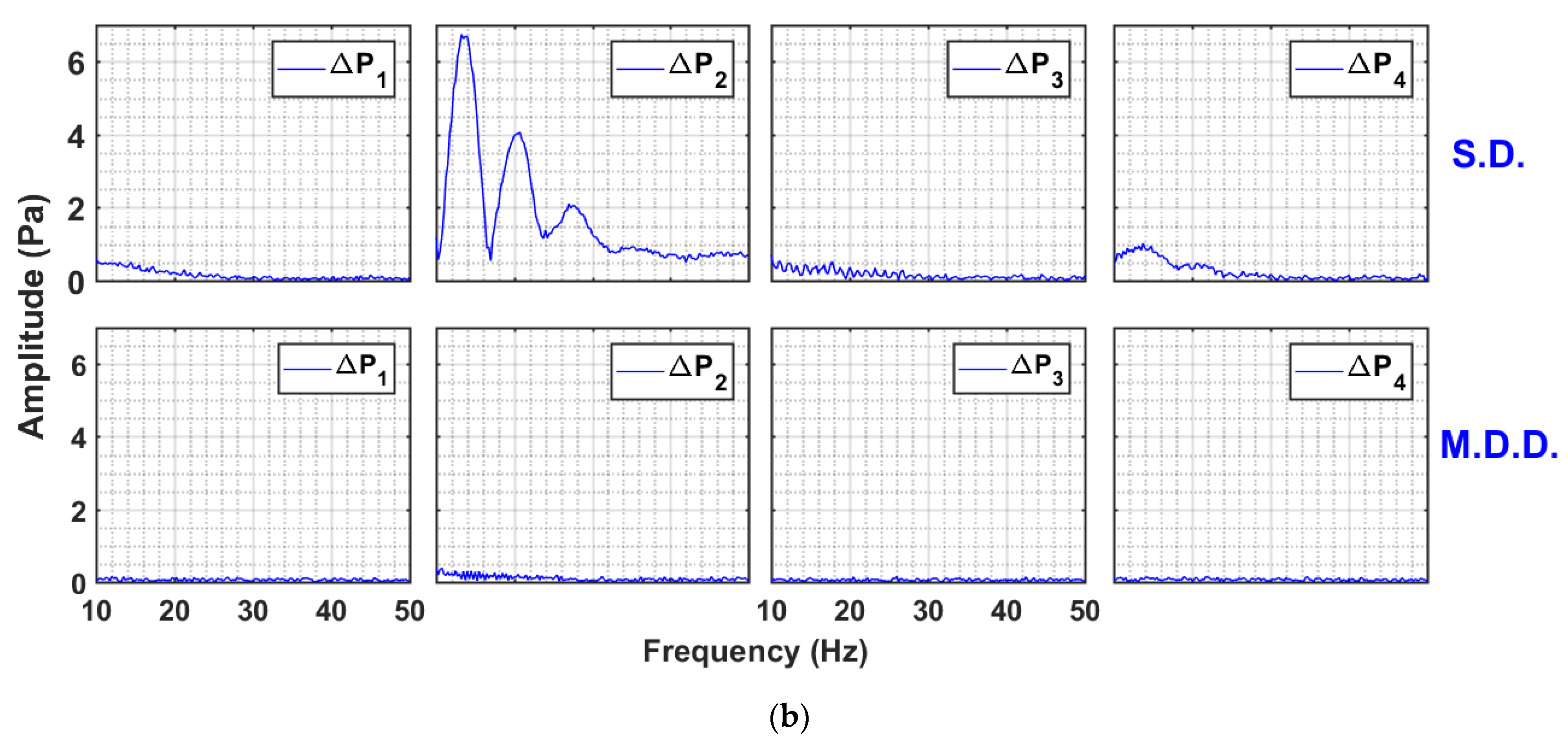 Nanomaterials 13 00304 g009b