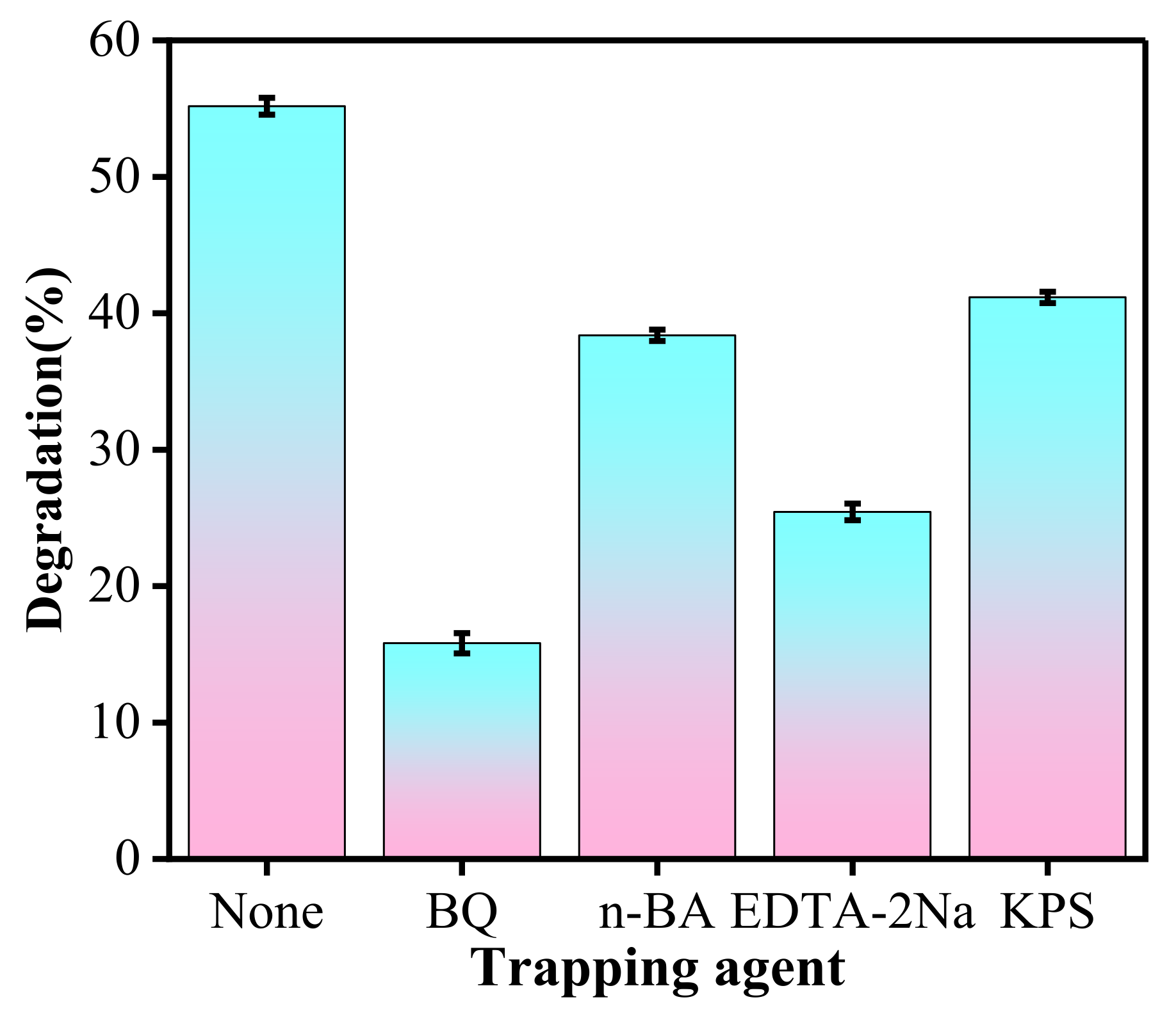 Nanomaterials 13 00305 g009
